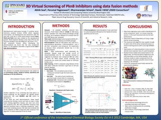 3D Virtual Screening of PknB Inhibitors using data fusion methods
                                                   Abhik      Seal 1,   Perumal             Yogeeswari 2,     Dharmaranjan       Sriram2,         David J       Wild1,OSDD                 Consortium 3
                                                                                 1School
                                                                                     of Informatics and Computing Indiana University Bloomington USA,
                                                            2Department of Pharmacy Birla Institute of Technology Hyderabad Campus, Shameerpet, Hyderbad-500078 India.,
                                                                            3Open Source Drug Discovery, Council of Scientific and Industrial Research, India




                                                                   Datasets : 62 available Inhibitors collected from         E-Pharmacophores:E-pharmacophore II was optimized
Mycobacterium tuberculosis encodes 11 putative serine-             literature, PknB Protein (PDB ID: 2FUM) & 1000 decoy      to e-pharmacophore III based on the %yield of actives,             • Data fusion algorithms here confirm identification of
threonine proteins Kinases (STPK) which regulates                  dataset available from http://www.schrodinger.com/gli     specificity and GH score.                                            active compounds “early” in a virtual screening
transcription, cell development and interaction with the           de decoy_set.A validation dataset of 35 actives from 62                                                                        process. In this work reciprocal rank has the best
host cells. From the 11 STPKs three kinases namely PknA,                                                                                                                                          performance.
                                                                   and 1000 decoys was prepared.
PknB and PknG have been related to the mycobacterial                                                                                                                                            • Data fusion reduces dependency of using a single
                                                                   Tools used: Glide(Docking),E-pharmacophore(Glide XP +
growth. PknB sequence identity is less than 27% but the                                                                                                                                           tool for virtual screening.
structure showed a very low RMSD of 1.36 Å and 1.72 Å              Phase) ,ROCS(Shape Similarity),enrichVS(R package)
                                                                   Pharmacophore: Glide XP descriptors was used for E-                                                                          • The reciprocal rank algorithm was capable enough
with eukaryotic kinases. When developing the                                                                                                                                                      to select most of the active compounds early in a
pharmacophore we found that the new compounds                      pharmacophore generation. E-pharmacophore I and II
                                                                   are from compound I and compound VIII respectively                                                                             virtual screening process with a very high BEDROC
Figure 1 in the pipeline resembles a typical kinase Class I
                                                                   as because these compounds docked top 2 in the                                                                                 score.
type pharmacophore.
                                                                   docking program.                                                                                                             • Optimization of E-pharmacophore is very crucial to
                                                                   ROCS : 1000 conformations were generated for                                                                                   identify most important sites of a pharmacophore.
                                                                   validation dataset using low energy cut-off of                                                                               • Random forest models were tested based on the
                                                                   5(kcal/mol),RMSD (0.6 Å) for duplicate removal as                                                                              MACCS keys, 2D Pharmacophore fingerprints and
                                                                   suggested by Bostrom etal. Compound VIII was taken                                                                             CATS descriptors on the Asinex datasets. All the
                                                                                                                                Table 1 Showing different types e-pharmacophore results           methods unable to select compounds from 3D
                                                                   as query for ROCS based virtual screening and
                                                                   compounds are scored and ranked based on Tanimoto                                                                              screening sets showing a possible chance of lead
                                                                   Combo score.                                                                                                                   hopping in 3D methods.
                                                                   Glide Docking: 2FUM is prepared using Maestro Prime                                                                          • A list of 45 compounds were finally selected for
                                                                   with water molecules removed. A grid box of 12Å was                                                                            experimental validation.
I                                                                  used for docking.
                                                                   Fusion Algorithms:
The selection of possible pharmacophore was based on               • Sum score - The normalized scores of each
the Enrichment results, %yield of actives, specificity and              ranking are summed to get the fused score of a
Goodness of Hit list (GHscore).                                         compound
                                                                   • Sum rank - The ranks of each method are                 Table 2 Showing the statistical measures of structure based
                                                                        summed to get a fused rank of a compound             ,ligand based and data fusion methods.
                                                                   • Reciprocal rank - Reciprocal rank combine the
                                                                        normalized scores based on Equation 1.

                                                                                                  1
                                                                                  r (Ci )
                                                                                              j
                                                                                                1 pos(Cij )
                                                                                                                                                                                                 • Salam etal .J. Chem. Inf. Model. 2009, 49, 2356–2368.
                                                                          Equation1. Reciprocal rank fusion score                                                                                • Truchon et al.J. Chem. Inf. Model. 2007, 47, 488-508.
                                                                                                                                                                                                 • Svensson et al.J. Chem. Inf. Model., 2012, 52 (1),225–232
Another objective of our screening was how early in a                                                                                                                                            • Nuray, R. etal. Information Processing and Management
virtual screening run the program can identify actives                                                                                                                                             42 (2006) 595–614
compounds. We used BEDROC and RIE metric to                                                                                                                                                      • Zuccotto etal. J.Med Chem 2010,53 2681-2694.
determine it.
In this work we used pharmacophore, shape based
screening and docking, scores and ranks as input in data
fusion ranking algorithms namely, sum rank, sum score                                                                                                                                            •   Indo US Science technology forum for
and reciprocal rank. We have identified reciprocal rank                                                                                                                                              providing travel grant and stipend.
algorithm performs best in selecting compounds "early"                                                                                                                                           •   Open source drug discovery for providing
in a virtual screening process. We have also screened the                                                                                                                                            publication charges.
Asinex database of 400K compounds with reciprocal rank                                                                          Figure 3 a)showing the performance metrics of structure          •   Birla Institute of Technology Hyderabad
algorithm to select potential 45 hits for PknB.                                                                                 and ligand based methods with data fusion. b) PCA plot of
                                                                                                                              . predicted inhibitors with the PknB inhibitors                        Campus India.
                                                                            Figure 1 Workflow of data fusion


                           1 st   Official conference of the International Chemical Biology Society Oct 4-5 2012 Cambridge, MA, USA
 