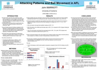 Attacking Patterns and Ball Movement in AFL
                                                                                                     John MARRIOTT
                                                                                                      University of Canberra
                                                                                                       u3049124@uni.canberra.edu.au

                INTRODUCTION                                                                                      RESULTS                                                                                  CONCLUSION
  The Sport of AFL has been ever increasing in speed          A Kappa reliability test was conducted to ensure successful coding analysis. Results from Kappa reliability      This study found that teams were more likely to keep possession
    since a progression in rule changes to make the game        test determined that 97.5% of coding was accurate, meaning of all coding there is only a 2.5% error.             by utilizing the play on method around the ground, this could
    flow more freely [1], [2]. This speed can be seen with                                                                                                                       method could be used with either a kick or a handball due to the
    the amount of effort’s and distance players are running   Chi Squared analysis revealed there was significant association with the mark position for the variable of         high percentage of possession from both actions. In addition the
    during the game [3].                                        length and the player movement with the ball of playing on or holding it up. (X2 (2) =73.554, p <.001)           majority of player movements outside of the front third resulted in
  This study aims to provide evidence supporting the new        (Figure 1.)                                                                                                      players playing on quickly instead of holding the ball up.
    rules that have allowed the game to become free                                                                                                                              Coaches and Players need to be made aware of this due to it
    flowing and rapid.                                        • 55% of all marks in the back third resulted in playing on (SR = -0.7)                                            being the main attacking play for all teams with holding the ball
                                                                                                                                                                                 up resulting in more turnovers or no possession.
  There are limited amounts of studies completed on AFL       • 60% of all marks in the midfield saw the player play on (SR = 2.3), compared to 40% of players holding the     This study shows that the introduction of the new rules which allow
    especially on attacking patterns and ball movements.        ball up (SR = -2.5)                                                                                              the game to become more continuous are having a significant
    This study will help analyse the top 16 teams generally                                                                                                                      affect on how the ball is moved around the ground and the
    ball movement and what is the most defined way of         • Only 21% of all marks in the forward line saw players play on (SR = -5.4), whilst 79% of players who             attacking strategies in place.
    attacking in Australian Rules Football.                     marked in the forward line held the ball up (SR = 5.7).
                                                                                                                                                                               Width of the mark created no significance to play type as a majority
  The Primary aims of this experiment for performance                                                                                                                            of players played on regardless of the situation of the ball.
    analysis of Australian Rules Football is to examine the   Further Chi Squared analysis of the mark position for the variable of width and the player movement with the       Coaches should focus on increased man marking when the ball
    attacking patterns of teams from a mark in play.            ball of playing on or holding it up saw no real significance. (X2(2)=6.551,p=,038)                               is in the center due to it being the easiest and quickest corridor
                                                                                                                                                                                 to scoring.
  This will be conducted via:
                                                              There was also a significant association between player movement of the ball and the outcome                     Further concentration should result in altering attacking strategies
  • Evaluating the effectiveness of different player            (X2(3)=88.846,p<.001) (Figure2.) and how the ball was disposed of and the outcome                                so other teams don’t adapt to one style of play. Improved man
    movements after the mark has been taken                     (X2)(3)=53.850),p<.001)                                                                                          marking across the ground to limit the amount of playing on
  • Determining the outcomes and effectiveness of                                                                                                                                forcing them to hold the ball up and kick to a contest down the
    differing methods of attacks.                             This saw:                                                                                                          ground.
  • Analysing the relationship between disposal type and
    outcome                                                   • 76.5% of all playing on with the ball resulted in possession compared to that of 53% for holding it up (SR =
                                                                -1.5)

                                                                                                                  95% of all handballs and 61% of all kicks resulted
                     METHODS                                                                                      in possession (SR = 4)
Notational analysis of the attacking patterns and ball
  movements in Australian Rules Football was coded at                                                          Figure 1: Attacking styles and player
  the start of a mark, with the outcome afterwards                                                             movements after a mark
  analysed. Over 4 weeks 16 national teams were coded
  in 8 games of AFL. Coding was completed in real time
  where positional roles were not incorporated.

The four variables defined:
                                                                                                                                                                                                           REFERENCES
1. Position of the mark on the field (Length – Back, Mid,                                                                                                                      1. Norton K. and Craig N. (2006), Recent evolution of Australian
   Forward and Width – Center and Wing)                                                                                                                                           football games: 2000 – 2005.
2. How the player move the ball (Played on or Held up)                                                                                                                         2. Norton K et. al. (2006), Effect of changes to laws and
3. How the ball was disposed of (Kick or Handball)                                                                                                                                interpretation of the laws on the 2006 AFL home & away series
4. Outcome of possession (Turnover, No possession,                                                                                                                                2001 – 2006.
                                                                  Figure 2: Player disposal type                                                                               3. J. P. Veale AJP, J. S. Carlson. Player movement patterns in an
   Possession or a Score)
                                                                  determining outcome                                                                                              elite junior Australian Rules Football Team J of Sports Science
                                                                                                                                                                                   and Medicine 2007(6):254-60.
 