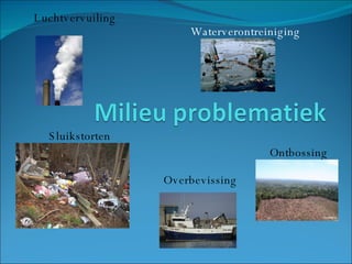 Waterverontreiniging Luchtvervuiling Sluikstorten Ontbossing Overbevissing 