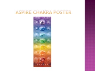        Aspire chakra poster 