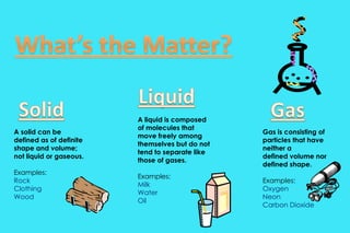 A solid can be
defined as of definite
shape and volume;
not liquid or gaseous.
Examples:
Rock
Clothing
Wood

A liquid is composed
of molecules that
move freely among
themselves but do not
tend to separate like
those of gases.
Examples:
Milk
Water
Oil

Gas is consisting of
particles that have
neither a
defined volume nor
defined shape.
Examples:
Oxygen
Neon
Carbon Dioxide

 