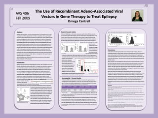 AVS 406                                                      The Use of Recombinant Adeno-Associated Viral
Fall 2009                                                       Vectors in Gene Therapy to Treat Epilepsy
                                                                                                                                                   Omega Cantrell


Abstract                                                                                                                 Galanin-focused studies                                                                                                                Figure 7. Total time spent in seizure activity for rats in the control group is depicted in
                                                                                                                                                                                                                                                                figure 7a. Total time spent in seizure activity for NPY-treated rats is depicted in figure 7b.

Epilepsy is defined as being “recurrent, unprovoked seizures”, and naturally occurs in a wide                            In Lin et al.’s 2003 study, an rAAV vector using neuron-specific enolase (NSE) as a promoter

range of species. It affects approximately 1% of the U.S. population, and is a good target for                           was used with a galanin (GAL) transgene, and was injected into the dorsal hippocampus of the

gene therapy by recombinant adeno-associated virus (rAAV) vectors. rAAV is capable of stably                             rat brain. Kainic acid was then used to induce seizure activity. As figure 3a illustrates, EEG-

transferring foreign genetic material to neurons (transduction), in addition to being able to                            detected seizure activity was shown to decrease by 40% in GAL-treated animals compared to

infect a wide range of organisms and cell types, but, in vector form, is not pathogenic. The                             the rAAV-empty injected controls. Additionally, time spent in seizure activity was shown to
                                                                                                                         Figure 3. Number of EEG-detected seizures is depicted in figure     decrease 55%, from an average of 25 minutes
neuropeptides galanin (GAL) and neuropeptide Y (NPY) are found abundantly in the central                                 3a. Time spent in seizure activity is depicted in figure 3b.
nervous system, have strong anticonvulsant effects and are promising transgene options for                                                                                                                                    spent in seizure
rAAV vectors. Galanin is thought to have more of an impact than NPY. Studies have shown                                                                                                                                       activity in the control
                                                                                                                                                                                                                                                                Mazarati and Wasterlain (2002)
that GAL is able to reduce time spent in seizures by 77% and number of EEG-detected seizures                                                                                                                                  animals to an average
by 40%. Following seizures induced by electrical stimulation in the perforant path of the                                                                                                                                     of 13.5 minutes spent
hippocampus, the number of GAL-positive neurons was 16 times that of the control group.                                                                                                                                       in seizure activity in           Conclusions
                                                                                                                                                                                                                              GAL-treated animals.             In the studies conducted regarding rAAV vectors containing the GAL transgene, there was a
Because GAL was able to more significantly decrease the rate of seizure occurrence and total
                                                                                                                         Lin et al. (2003)                                                                       Figure 3b depicts these findings.             considerable reduction in seizure activity. There was an average decrease of 77% in time spent in
time spent in seizure activity, it is a better option as a transgene for rAAV in gene therapy for
                                                                                                                          In Mazarati and Wasterlain’s 2002 study of galanin and its effects on the rat hippocampus, a                                         seizure activity, as well as a 40% decrease in number of seizures observed. The experiments
epilepsy and other seizure disorders.
                                                                                                                          more drastic decrease was observed. The results of this study are illustrated in figure 5. In this                                   conducted with rAAV-NPY vectors also showed a decrease in EEG-detected seizure activities, but
Key words: epilepsy, gene therapy, recombinant adeno-associated virus (rAAV), galanin
                                                                                                                          study, the control group was                   Figure 5. Time spent in seizures, control and galanin-treated animals in red boxes.   it was only a 13% decrease – not nearly as vast as that observed in experiments conducted with
(GAL), neuropeptide Y (NPY), transgene
                                                                                                                          shown to have undergone                                                                                                              rAAV-GAL vectors.
                                                                                                                          approximately 590 minutes in total                                                                                                   When compared, each neuropeptide was observed to have an anticonvulsant effect, as well as
Introduction                                                                                                              seizure activity, whereas the                                                                                                        the ability to decrease time spent in seizure activities, decrease time between seizures, and to
Epilepsy is the most common neurological disorder in humans, with a prevalence of 0.5-1.0%                                galanin-treated animals spent less                                                                                                   decrease the number of seizures observed in the tested animals compared to the control.
(Chandler, 2006; Ransom and Blumenfeld, 2007). It is thought to be caused by an imbalance in                              than 10 minutes in total seizure                                                                                                     However, rAAV-GAL vectors were observed to have a greater effect than the rAAV-NPY vectors
neurotransmitters, causing the neuronal hyperactivity responsible for seizure episodes                                    activity. This is a tremendous                                                                                                       and because of this, rAAV vectors utilizing galanin as a transgene for expression and secretion in
(NIH, 2004). These disorders can often be controlled with medications or surgery, but up to                               difference, and is far too large to                                                                                                  neuronal cells are the best choice for gene therapy.
one-third of epileptics are resistant to medication (Riban et al., 2009), and only a small                                attribute to chance alone. Without                                                                                                   While these vectors have worked well in rodent models of seizures, there are still many
percentage of epileptics are eligible for surgery, which has inherent risks of potential brain                                                                                                                                                                 obstacles that must be surpassed before this treatment can be applied to humans. These include
                                                                                                                          question, galanin was able to prevent the occurrence of EEG-                                      Mazarati and Wasterlain (2002)
damage (NIH, 2004). Recombinant adeno-associated viral (rAAV) vectors are an attractive                                                                                                                                                                        establishing an effective, minimally invasive method for vector delivery, as well as receiving
                                                                                                                          detected seizures in the animals used in this experiment.
target for gene therapy to treat epilepsy primarily because they are capable of stably                                                                                                                                                                         approval from the Food and Drug Administration (FDA) for treatment. Once established, these
introducing foreign genetic material into neurons without eliciting a response from the host
                                                                                                                          Neuropeptide Y-focused studies                                                                                                       tests may be able to help control seizures in humans suffering from epileptic disorders. rAAV-
cell’s immune system (Carter, 2008). Figure 1 illustrates the rAAV genome. To
                                                                Figure 1. The rAAV genome, ITRs in red boxes.                                                                                                                                                  mediated gene therapy is a promising new therapy, and one day will hopefully become a
                                                                                                                          Richichi et al. (2004) used kainic acid, an excitatory neurotransmitter agonist, to induce
engineer the vector, all coding                                                                                                                                                                                                                                widespread, successful treatment not just for epilepsy, but many other human seizure disorders
                                                                                                                          prolonged seizures (status epilepticus, or SE) in rats. The results of this study can be seen in
sequences other than the                                                                                                                                                                                                                                       as well.
                                                                          Gene Therapy Approaches in Neurology (2007).
                                                                                                                          figure 6. A seizure onset delay of approximately 11.5 minutes was observed in NPY-treated
introvertedterminal repeat sequences (ITRs) are removed.
                                                                                                                           Figure 6. Comparison of control (rAAV-NSE-empty) rats and experimental (rAAV-NSE-NPY) rats.
Figure 2 illustrates how a viral vector is constructed. Following the removal of rAAV genes,                                                                                                                                                                   References
                                                                                                                           Treatment               Onset (min)        Number of            Time in discrete     Time in status       Total time in
                                                                                                                                                                                                                                                               Burton, E.A., J.C. Glorioso, and D.J. Fink. 2007. Gene Therapy Approaches in Neurology. In Molecular Neurology. Ed. S.G. Waxman.
Figure 2. The construction of an rAAV vector.   the desired coding sequence (transgene) is added to the                                                               seizures             seizures (min)       epilepticus (min)    seizures (min)
                                                                                                                                                                                                                                                               Elsevier Academic Press. Burlington, MA. 101-123.

                                                vector, in addition to a cell-specific promoter (to restrict                                                                                                                                                   Carter, B.J. 2008. Adeno-Associated Virus Vectors. In Concepts in Genetic Medicine. Ed. B. Dropulic and B.J. Carter. Wiley-Liss.
                                                                                                                           rAAV-NSE-empty          6.2 ±0.3           18.0±1.0             53.5±6.0             86.9±10.1            137.0±7.9                 Hoboken, NJ. 61-68.
                                                expression to the targeted area), as well as a helper virus                rAAV-NSE-NPY            11.5±1.8           23.0±6.0             53.4±9.7             0                    53.4±9.7                  Chandler, K. 2006. Canine epilepsy: What can we learn from human seizure disorders? The Veterinary Journal. 172: 207-217.
                                                to assist in replication functions (Burton et al., 2007). The                                                                                                                                                  Lin, E.D., C. Richichi, D. Young, K. Baer, A. Vezzani, and M.J. During. 2003. Recombinant AAV-mediated expression of galanin in rat
                                                                                                                          Richichi et al. (2004)              rats, compared to 6.2 minutes in the control group. There were also                              hippocampus suppresses seizure development. European Journal of Neuroscience. 18: 2087-2092.
                                                most common transgene choices are the neuropeptides
                                                                                                                         no episodes of staus epilepticus in NPY-treated groups, whereas SE episodes lasted an average                                         Mazarati, A.M and C.G. Wasterlain. 2002. Anticonvulsant effects of four neuropeptides in the rat hippocampus during self-sustaining
                                                galanin (GAL) and neuropeptide Y (NPY). Both are                                                                                                                                                               status epilepticus. Neuroscience Letters. 331: 123-127.
                                                                                                                         of 87 minutes in the control group.
                                                abundantly expressed in the hippocampus of the                                                                                                                                                                 National Institutes of Health. 2004. National Institute of Neurological Disorders and Stroke. Seizures and Epilepsy: Hope Through
                                                                                                                         In Mazarati and Wasterlain’s 2002 study, there was no significant difference noted in average                                         Research. 13-27.
                                                brain, and display a strong anticonvulsant effect in the                                                                                                                                                       Pieribone, V.A., Z.D. Xu, X. Zhang, and T. Hökfelt. 1998. Electrophysiologic Effects of Galanin on Neurons of the Central Nervous
                                                                                                                         time in one seizure (15 minutes in the control group, compared to 13 minutes in the NPY-
                                                                                                                                                                                                                                                               System. In Annals of the New York Academy of Sciences. Ed. B.M. Boland, J. Cullinan, and A.C. Fink. New York Academy of Sciences.
                                                body (Pieribone et al., 1998). This review will attempt to                                                                                                                                                     New York. 264-273.
                                                                                                                         treated group). However, as figures 7a and 7b show, the NPY-treated rats were observed to
http://media.wiley.com/CurrentProtocols
                                                answer the question “Which transgene (GAL or NPY) is                                                                                                                                                           Ransom, C.B. and H. Blumenfeld. 2007. Acquired Epilepsy: Cellular and Molecular Mechanisms. In Molecular Neurology. Ed. S.G.
/HG/hg1209/hg1209-fig-0001-1-full.gif                                                                                    have spent approximately 4 hours in total seizure activity, spanning over an 8-hour period. In                                        Waxman. Elsevier Academic Press. Burlington, MA. 347-370.
                                                the best option for gene therapy to treat epilepsy?”
                                                                                                                         the control group, rats spent approximately 10 hours in total seizure activity, spanning over a                                       Riban, V., H.L. Fitzsimons, and M.J. During. 2009. Gene therapy in epilepsy. Epilepsia. 50(1): 24-32.

                                                                                                                         21-hour period.                                                                                                                       Richichi, C, E.D. Lin, D. Stefanin, D. Colella, T. Ravizza, G. Grignaschi, P. Veglianese, G. Sperk, M.J. During, and A. Vezzani. 2004.
                                                                                                                                                                                                                                                               Anticonvulsant and antiepileptogenic effects mediated by adeno-associated virus vector neuropeptide Y expression in the rat
                                                                                                                                                                                                                                                               hippocampus. Journal of Neuroscience. 24(12): 3051-3059.
 