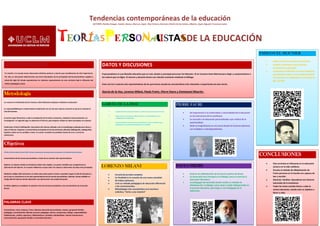 Tendencias contemporáneas de la educación
AUTORES: Benítez Saugar, Daniel, Alonso ,Marcos; López- Rey Fortuna, Germán; Mar...