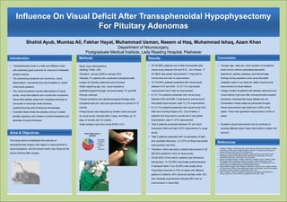 Influence On Visual Deficit After Transsphenoidal Hypophysectomy
For Pituitary Adenomas
Shahid Ayub, Mumtaz Ali, Fakhar Hayat, Muhammad Usman, Naeem ul Haq, Muhammad Ishaq, Azam Khan
Department of Neurosurgery,
Postgraduate Medical Institute, Lady Reading Hospital, Peshawar
• Transsphenoidal route is a safe and effective route
with extremely good outcome for removal of intrasellar
pituitary lesions.
• The presenting symptoms are commonly; visual
deterioration, neuroendocrine abnormalities or raised
intracranial pressure.
• The visual symptoms include deterioration of visual
acuity, visual field defects and occulomotor symptoms.
Visual field defects range from complete blindness to
uni-ocular or binocular small scotoma,
quadrantonomas and bi-temporal hemianopia.
• A sudden bleed inside the pituitary tumour is called
pituitary apoplexy and it leads to severe headache and
episodes of acute blindness.
Study Type: Retrospective
Setting: PGMI, LRH
Duration: January 2006 to January 2011
Sample: 61 patients who underwent transsphenoidal
surgery for pituitary adenoma were included.
Data regarding age, sex, visual symptoms,
ophthalmological findings, hormonal assay, CT and MR
findings collected.
Visual symptoms and ophthalmological findings were
compared both pre- and post-operatively to a period of 12
months.
Visual acuity was measured by Snellen chart and post
op visual acuity checked after 2 days, and follow up 10
days, 6 months and 12 months
Data analysis was done using SPSS v10.0.
• 25 (40.98%) patients out of total 61presented with
visual acuity between 6/6 and 6/12, out of these, 17
(27.86%) had partial improvement, 7 improved to
normal and one had no improvement
• 10 (16.39%) patients presented with visual acuity
between 6/12 and 6/24. 8 (13.11%) had partial
improvement and 2 had no improvement.
• 8 (13.11%) patients presented with visual acuity
between 6/24 and 6/60. 3 improved to normal and 5
had partial improvement, total 13.11% improvement.
• 8 (13.11%) patients presented with visual acuity from
6/60 and counting fingers (CF). Out of these, 3
patients had improved to normal and 4 had partial
improvement, total 11.47% improvement.
• Total 5 patients presented between CF and hand
movement (HM) and had 4.91% improvement in visual
acuity.
• Total 5 patients presented with no perception of light
and complete blindness, 2 (3.27%) of these had partial
improvement over time.
• Therefore, there was total or partial improvement in 52
(85.24%) patients in term of visual acuity
• 33 (54.09%) of the total 61 patients had bitemporal
hemianopia, 10 (16.39%) had single quadrantanopia
in temporal fields. Four (6.55%) were totally blind.
Visual field improved in 74% of cases with different
patterns of defects, 64% improved partially while 10%
had complete improvement whereas 26% had no
improvement in visual field
• Younger age, male sex, short duration of symptoms,
small tumors without suprasellar/parasellar
extensions, pituitary apoplexy and hemorrhage
findings during operation were some favorable
variables noted in our study for better outcome and
improvement of visual defects.
• A large number of patients with pituitary adenoma and
visual defects improved after transsphenoidal surgical
procedure, showing that visual defects are not
irreversible in these cases as previously thought.
Visual improvement was observed in 80% of the
cases. There was significant Improvement in 40% of
cases.
• Excellent visual improvement can be achieved in
severely affected eyes if early intervention is taken into
account.
1. Yoshifumi Okamoto, Fumiki Okamoto, Shozo Yamada, Maiko Honda,Takahiro Hiraoka,
and Tetsuro Oshika;Vision-Related Quality of Life after Transsphenoidal Surgery for
Pituitary Adenoma IOVS July 2010 51:3405-3410;
2. Ashish Suri, Karanjit Singh Narang, Bhawani Shankar Sharma, and Ashok Kumar
Mahapatra;Visual outcome after surgery in patients with suprasellar tumors and
preoperative blindness J Neurosurg, 108:19-25,2008.
3. Essam A. Elgamal, Essam A. Osman, Sherif M.F. El-Watidy, Zain B. Jamjoom, Nuha
Al-Khawajah, Noha Jastaniyah, Molhem Al-Rayess: Pituitary Adenomas: Visual
Presentation And Outcome After Transsphenoidal Surgery - An Institutional Ex, The
Internet Journal of Ophthalmology and Visual Science. 2007.
4. Naoya Takeda, Katsuzo Fujita, Shigenori Katayama, Nobuyuki Akutu, Shigeto Hayashi
and Eiji Kohmura; Effect of transsphenoidal surgery on decreased visual acuity caused
by pituitary apoplexy, Medicine, pituitary,2007;13/2:154-9.
5. Jallu A, Kanaan I, Rahm B, Siqueira E: Suprasellar meningioma and blindness: a
unique experience in Saudi Arabia. Surg Neurol 45:320–323, 1996.
Introduction
Aims & Objectives
Methods Results
References
This study aims to emphasize the outcome of
transsphenoidal surgery with regard to improvements in
visual symptoms, and the factors which may influence the
visual outcome after surgery.
Conclusion
13
39
9
Vision Recovery in
patients
Complete
Recovery
Partial
Recovery
No
Recovery
 