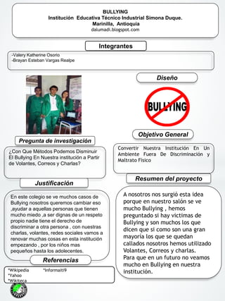 * BULLYING 
Institución Educativa Técnico Industrial Simona Duque. 
Marinilla, Antioquia 
dalumadi.blogspot.com 
Integrantes 
-Valery Katherine Osorio 
-Brayan Esteban Vargas Realpe 
Pregunta de investigación 
¿Con Que Métodos Podemos Disminuir 
El Bullying En Nuestra institución a Partir 
de Volantes, Correos y Charlas? 
Resumen del proyecto 
A nosotros nos surgió esta idea 
porque en nuestro salón se ve 
mucho Bullying , hemos 
preguntado si hay victimas de 
Bullying y son muchos los que 
dicen que si como son una gran 
mayoría los que se quedan 
callados nosotros hemos utilizado 
Volantes, Correos y charlas. 
Para que en un futuro no veamos 
mucho en Bullying en nuestra 
institución. 
Justificación 
En este colegio se ve muchos casos de 
Bullying nosotros queremos cambiar eso 
,ayudar a aquellas personas que tienen 
mucho miedo ,a ser dignas de un respeto 
propio nadie tiene el derecho de 
discriminar a otra persona , con nuestras 
charlas, volantes, redes sociales vamos a 
renovar muchas cosas en esta institución 
empezando , por los niños mas 
pequeños hasta los adolecentes. 
Objetivo General 
Convertir Nuestra Institución En Un 
Ambiente Fuera De Discriminación y 
Maltrato Físico 
Referencias 
Diseño 
*Wikipedia *Informaiti9 
*Yahoo 
*Wikiteca 
