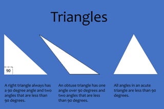 90 
A right triangle always has 
a 90 degree angle and two 
angles that are less than 
90 degrees. 
All angles in an acute 
triangle are less than 90 
degrees. 
An obtuse triangle has one 
angle over 90 degrees and 
two angles that are less 
than 90 degrees. 

