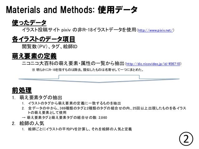 萌え要素の効果について分析してみた 第8回ニコニコ学会bシンポジウム