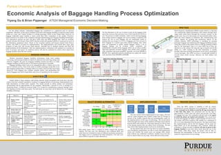 Economic Analysis of Baggage Handling Process Optimization
Yiyang Gu & Brian Pippenger AT524 Managerial Economic Decision-Making
ABSTRCT
For the airline industry, mishandled baggage has contributed to a significant part of customer
complaints. Therefore, in this report, problems associated with baggage handling is analyzed using United
Airline as a base case. United Airlines is a strong passenger carrier in the United State, however, its
baggage mishandle report number is much worse than other competitors in the market. Therefore,
improvement can be made to the companies through implementing new baggage handling technologies.
Two alternatives selected are pick and place robot arms and RFID baggage tags. Then an economic
analysis includes Net Present Value (NPV) decision model and payback period is conducted for each of
the alternatives mentioned above. Based on the economic analysis and lessons learned from Denver
Airport, only RFID is accepted for implementation. The implementation will include three steps: pilot
program at main hub and several small airports, extended test in medium airports and final full
implementation at all destinations. After the implementation, evaluations will continue for 6 months in
term of accuracy and speed. An employee survey will also be conducted to achieve direct input from
baggage handlers about the new system.
Purdue University Aviation Department
ROBOT ARMS
Year 0 Year 1 Year 2 Year 3 Year 4 Year 5
2015 2016 2017 2018 2019 2020
Project initiation
Printer cost ($634,000)
Reader cost ($7,800,000)
Software ($150,000)
Training cost ($222,300)
Total cost ($8,806,300)
Project operationReduced cost for
mishandled baggage* $5,400,000 $5,535,000 $5,673,375 $5,815,209 $5,960,590
Reduced labor cost $3,500,000 $3,500,000 $3,500,000 $3,500,000 $3,500,000
Label cost* ($3,250,000) ($3,331,250) ($3,414,531) ($3,499,895) ($3,587,392)
Cash in flow $5,650,000 $5,703,750 $5,758,844 $5,815,315 $5,873,198
*Assume passenger and flight number increase 2.5% per year
Table 3. Estimated RFID cash flow
RFID Cash Flow Estimated
Objectives Measures Targets Initiatives
Sustainability
﹒ Reduce worker
injuries
﹒ Increase fleet fuel
efficiency
﹒ Lower Co2 emission
﹒ Number of worker
injuries
﹒ Fuel efficiency
(available seat miles
/gallon)
﹒ Intensity ratio (metric
tons CO2e/1,000
RPMs)
﹒ Reduce work injuries by 5%
﹒ Increase fuel efficiency by 5% per
year
﹒ Reduce intensity ratio by 3% per
year
﹒ Worker safety training
﹒ Operate modern fuel
efficient fleet
﹒ Auxiliary power unit
usage reduction
Financial
﹒ Reduce labor cost
﹒ Increase revenue
﹒ Increase profit
﹒ NPV
﹒ Operating revenues
﹒ Net income
﹒ NPV greater than 0
﹒ Increase operation revenues by 4%
﹒ Increase net income by 10%
﹒ Apply automatic
technology
﹒ Introduce new product
﹒ Network optimization
Customer
﹒ Improve on time
performance
﹒ Reduce mishandled
baggage report
number
﹒ Enhance safety
﹒ Percentage of reported
flight operations
arriving on time
﹒ Mishandled baggage
reports per 1000
passengers
﹒ Incident number
﹒ Increase on-time flight percentage
by 5%
﹒ Reduce mishandled baggage
reports per 1000 passengers by
50%
﹒ Reduce incident number by 10%
﹒ Quality management
﹒ Introduce RFID baggage
tag
﹒ Safety management
system
Internal
﹒ Fast ground
turnaround time
﹒ Aircraft turn-around
time
﹒ Reduce aircraft turn-around time
by 10%
﹒ Network optimization
Learning
﹒ Employee retention
and productivity
﹒ Develop necessary
skills
﹒ Employee satisfaction
﹒ Ground operation
training hours
﹒ Increase employee satisfaction by
10%
﹒ Increase ground operation
training hours by 10%
• Employee satisfaction
survey
• Ground crew cross
training
United Airline is large company with strong network, brand recognition and work force, but also
suffers from bad customer reputation, weakness on lagging behind on technology implementation and
high dependence on third party supplier. The steady growth of airline market and technology
advancement will be opportunities for the company. Meanwhile, a growth of LCCs is leading to a
deepening threat. A balanced scorecard (table 1) is created for summarizing company strategic goals
and aligning activities with those goals. The bold items are areas that will be affected by new baggage
handling technology.
BAGGAGE HANDLING
Modern automated baggage handling technologies range from sorting,
conveying, and tracking systems to explosives detection and early bag storage and
retrieval. Together, the goal of a baggage handling systems provider is to make
baggage handling as efficient and as convenient to passengers as possible.
Baggage handling which seem to be insignificant plays a critical role on the
area of customer service. First of all, surely no airline passenger would like to see
their baggage getting delay or damage which can create a mess for their travel plan.
Moreover, some baggage may contains valuable articles, and mishandling this
kind of baggage may lead to legal affairs and a loss of reputation for the company.
PV@MARR 10% PV@MARR 5%
0 ($8,806,300) ($8,806,300) ($8,806,300)
1 $5,650,000 $5,136,364 $5,380,952
2 $5,703,750 $4,713,843 $5,173,469
3 $5,758,844 $4,326,705 $4,974,706
4 $5,815,315 $3,971,938 $4,784,274
5 $5,873,198 $3,646,794 $4,601,804
NPV $12,989,343 $16,108,906
Payback Period 1.9
RFID NPV & Payback period calculation
RFID TAGS
Year 0 Year 1 Year 2 Year 3 Year 4 Year 5
2015 2016 2017 2018 2019 2020
Project initiation
Robot cost ($58,500,000)
Training cost ($333,450)
Total cost ($58,833,450)
Project operationReduced cost for
mishandled $8,100,000 $8,302,500 $8,510,063 $8,722,814 $8,940,884
Reduced labor cost $7,000,000 $7,000,000 $7,000,000 $7,000,000 $7,000,000
Maintenance ($390,000) ($390,000) ($390,000) ($390,000) ($390,000)
Cash inflow $14,710,000 $14,912,500 $15,120,063 $15,332,814 $15,550,884
*Assume passenger and flight number increase 2.5% per year
Robot Arms Cash Flow Estimated
PV@MARR 10% PV@MARR 5%
0 ($58,833,450) ($58,833,450) ($58,833,450)
1 $14,710,000 $13,372,727 $14,009,524
2 $14,912,500 $12,324,380 $13,526,077
3 $15,120,063 $11,359,927 $13,061,278
4 $15,332,814 $10,472,518 $12,614,344
5 $15,550,884 $9,655,876 $12,184,525
NPV ($1,648,022) $6,562,298
Payback Period 3.9
Robot Arms NPV & Payback period calculation
The first alternative is the use of robots to pick up the luggage at the
end of the conveyor line and move it to a Unit Load Device (ULD) or
cart. The process is totally automatic. Labor cost for moving baggage
from sorting system to baggage cart can be avoided. Computers will
analyze the size of each baggage and use mathematic model to
optimize the use of space in a ULD or baggage cart. So it can put in
more baggage in a certain space than manual loading. Also, robot
arms are programed to gently handle baggage. Hence, a lot of
baggage damage can be avoided. Lastly, computers can
automatically reconcile all the baggage which can cut down another
staff from manually reconcile baggage. New robotic arms, complete
with controllers and teach pendants, typically cost from $50,000 to
$80,000. Once application-specific peripherals are added, the system
costs anywhere from $100,000 to $150,000.
Radio-frequency identification (RFID) system which is a chip that
can communicate digital information with readers through short
range radio while move through the conveyor system. In the
recent years, due to its decreasing cost and potential added value,
RFID has been adapted in industries like manufacturing and
logistic majorly for tracking and monitoring objects. In the
aviation industry, RFID technology is emerging on tracking
passenger baggage and optimizing the baggage handling process.
Using this system at the airline check-in with the printing of RFID
tags for the passenger’s bag or to issue RFID tag as they are
checked in to the system. By using the tags at airport arrival, the
ability of a 100% tracking to the final destination is usually
possible. Real time tracking information can be sent to passengers
via text messages. Also, RFID cut down a considerable number of
re-work items which increase efficiency for both airlines and
airports.
SELECT DESIRED ALTERNATIVE
Do Nothing
New
RFID
New
Robots
Combination of
RFID and
robots
Cost (initial) 10 5 1 1
Cost (Continued) 5 10 10 10
Training 10 5 1 1
Accuracy 1 10 10 10
Global Strategy 1 10 5 5
Flexability 1 5 5 5
Infrustructure
Compatibility
10 5 5 5
Down time for
Installiation
10 10 1 1
Cost Savings 1 5 10 5
49 65 48 43
Red amber green chart is created for better support the decision
making. The base case, two alternatives and combined RFID and
robot arms are evaluated in terms of different parameter parameters.
The higher score is considered the better alternative. The total score
shows RFID is superior to other alternatives.
IMPLEMENTATION PROVIDE ONGOING EVALUATION
Small
Scale
Pilot
program
Medium
Size
Airport
Large
Size
Airport
Fully
implementation
The new system will be implemented in four stages. The first
will be a pilot program from United’s home base in Chicago to
several of the smaller airports that are technologically ready for
the implementation of this type of technology. The second phase
will be brought into many of the medium and larger sized airports
and the third will include all of the large airports as well as some
of the foreign airports that can utilize newer technology. The last
step will be fully implementation at all service destinations.
For the airport tests, the focus has been on system durability,
user friendliness (stakeholders are able to work with applications
easily) and whether the system users can manage other related
tasks without any additional workload. Another focus has also
been to check if there are any bugs, which still exist in the system
Once the RFID system is installed it will be closely
monitored for several milestone in its performance. The system
will be evaluated in its ability to read the RF tags accurately on
a first time thru basis. The advertised rate for the tags is
approximately a 99.8% read rate which will provide a less than
1% baggage lose rate. The evaluation will also look at the speed
at which the planes are loaded and unloaded. The current time
to ready the baggage for flight is approximately 45 min or less.
The system will need to improve this number by a minimum of
10% or 4.5 min eliminated from the process. The ideal result from
this implementation will be that the baggage will be ready for
flight before all of the passengers have boarded. While the
evaluation is being executed. A survey will also be given to the
baggage handlers to get their direct input from the use of the
new system. With these inputs the project will be able to
determine the sustainability of the new system and review the
system for improvement its user ratings.
 