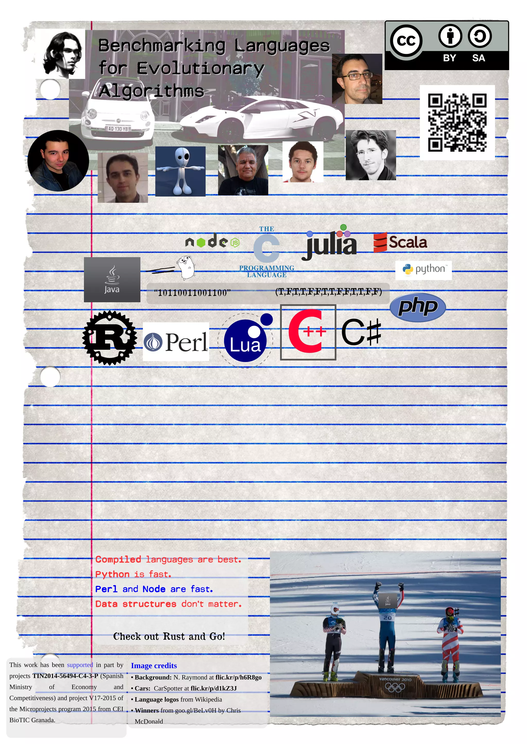 This work has been supported in part by
projects TIN2014-56494-C4-3-P (Spanish
Ministry of Economy and
Competitiveness) and project V17-2015 of
the Microprojects program 2015 from CEI
BioTIC Granada.
Image credits
● Background: N. Raymond at flic.kr/p/h6R8go
● Cars: CarSpotter at flic.kr/p/d1kZ3J
● Language logos from Wikipedia
● Winners from goo.gl/BeLv0H by Chris
McDonald
Benchmarking LanguagesBenchmarking Languages
for Evolutionaryfor Evolutionary
AlgorithmsAlgorithms
“10110011001100” (T,F,T,T,F,F,T,T,F,F,T,T,F,F)
Compiled languages are best.
Python is fast.
Perl and Node are fast.
Data structures don't matter.
Check out Rust and Go!