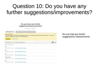 Question 10: Do you have any
further suggestions/improvements?
No one had any further
suggestions/ improvements.
 