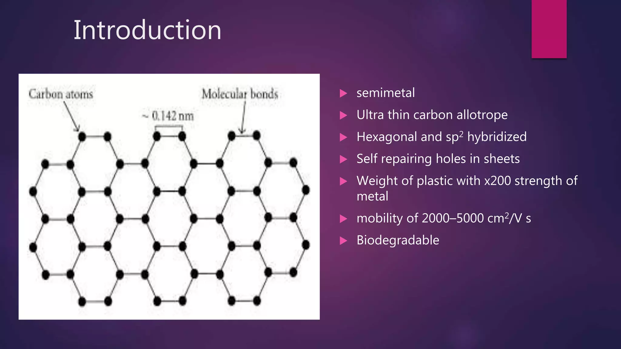 graphene-applications-ppt