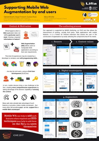 Poster: Supporting Mobile Web Augmentation by End Users