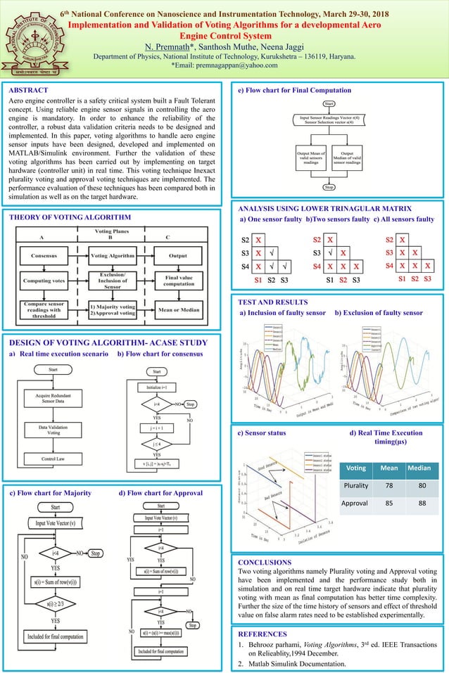 Implementation and Validation of Voting Algorithms for a developmental ...