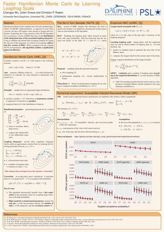 Faster Hamiltonian Monte Carlo by Learning
Leapfrog Scale
Changye Wu, Julien Stoehr and Christian P. Robert.
Université Paris-Dauphine, Université PSL, CNRS, CEREMADE, 75016 PARIS, FRANCE
Abstract
Hamiltonian Monte Carlo samplers have become standard algo-
rithms for MCMC implementations, as opposed to more basic
versions, but they still require some amount of tuning and cali-
bration. Exploiting the U-turn criterion of the NUTS algorithm
[2], we propose a version of HMC that relies on the distribution
of the integration time of the associated leapfrog integrator.
Using in addition the primal-dual averaging method for tuning
the step size of the integrator, we achieve an essentially calibra-
tion free version of HMC. When compared with the original
NUTS on benchmarks, this algorithm exhibits a signiﬁcantly
improved eﬃciency.
Hamiltonian Monte Carlo (HMC, [3])
Consider a density π on Θ ⊂ Rd
with respect to the Lebesgue
measure,
π(θ) ∝ exp{−U(θ)}, where U ∈ C1
(Θ).
Aim: generate a Markov chain (θ1, . . . , θN) with invariant dis-
tribution π to estimate, for some function h, functionals with
respect to π,
1
N
N
n=1
h(θn)
a.s.
−→
N→+∞ Θ
h(θ)π(dθ).
Principle: sample from an augmented target distribution
π(θ, v) = π(θ)N(v | 0, M) ∝ exp {−H(θ, v)} .
• auxiliary variable v ∈ Rd
referred to as momentum variable
as opposed to θ referred to as position,
• marginal chain in θ is the distribution of interest.
Hamiltonian dynamics: generating proposals for (θ, v) based
on



dθ
dt
=
∂H
∂v
= M−1
v
dv
dt
= −
∂H
∂θ
= − U(θ).
⊕ leaves π invariant, allows
large moves,
requires the solution ﬂow
to the diﬀerential equa-
tions.
(θ, v)
(θ , v )
Leapfrog integrator: second order symplectic integrator
which yields an approximate solution ﬂow by iterating the fol-
lowing procedure from (θ0, v0) = (θ, v)



r = vn − /2 U(θn),
θn+1 = θn + M−1
r,
vn+1 = r − /2 U(θn + 1).
• : a discretisation time-step.
• L: a number of leapfrog steps
solution at a time t = L
(θ, v)
(θ , v )
This scheme does no longer leave the measure π invariant!
Correction: an accept-reject step is introduced. A transition
from (θ, v) to proposal θ , −v is accepted with probability
ρ θ, v, θ , v = 1 ∧ exp H(θ, v) − H θ , −v .
Pros & cons:
⊕ The algorithm theoretically beneﬁts from a fast explo-
ration of the parameter space by accepting large transi-
tions with high probability.
High sensitivity to hand-tuned parameters, namely the
step size of the discretisation scheme, the number of
steps L of the integrator, and the covariance matrix M.
The No-U-Turn Sampler (NUTS, [2])
Idea: version of HMC sampler that eliminates the need to
specify the number L by adaptively choosing the locally largest
value at each iteration of the algorithm.
How? Doubling the leapfrog path, either forward or back-
ward with equal probability, until the backward and the for-
ward end points of the path, (θ−
, v−
) and (θ+
, v+
), satisfy
(θ+
− θ−
) · M−1
v−
< 0
or
(θ+
− θ−
) · M−1
v+
< 0.
(θ, v)
(θ+
, v+
)
(θ−
, v−
)
Proposal: sampling along the generated trajectory
• slice sampling [2]
• multinomial sampling ([1], version implemented in
Stan).
What about ? Tuned via primal-dual averaging [4], by aim-
ing at a targeted acceptance probability δ0 ∈ (0, 1).
Numerical experiment: Susceptible-Infected-Recovered Model (SIR)
SIR: model used to represent disease transmission, for epidemics like cholera, within a population
ηk ∼ Poisson(ytk−1,1 − ytk,1) and ˆBk ∼ LN(ytk,4, 0.152
), where



k = 1, · · · , Nt = 20,
tk = 7k.
The dynamic of yt ∈ R4
is
dyt,1
dt
= −
βyt,4
yt,4 + κ0
yt,1,
dyt,2
dt
=
βyt,4
yt,4 + κ0
yt,1 − γyt,2,
dyt,3
dt
= γyt,3,
dyt,4
dt
= ξyt,2 − φyt,4,
Interpretation:
• yt,1, yt,2, yt,3 : no. of susceptible, infected, and recovered people
within the community.
• yt,4: concentration of the virus in the water reservoir.
• ηk: size of the pop. that becomes infected during [tk−1, tk].
Assumptions:
• the size of the population yt,1 +yt,2 +yt,3 is constant,
• β ∼ C(0, 2.5), γ ∼ C(0, 1),
ξ ∼ C(0, 25), φ ∼ C(0, 1),
Observed dataset: https://github.com/stan-dev/stat_comp_benchmarks/tree/master/benchmarks/sir.
q
q
qq
qq
qqq
qqqq
q
qqqqq
q
q
q
qq
q
q
q
q
qqqqqq
q
q
q
qq
q
qq
q
q
q
q
qqq
q
qqq
q
qqq
q
qq
q
qq
q
qqqqq
qq
q
q
q
q
q
q
qq
q
q
q
q
q
q
qq
q
q
q
q
q
q
q
q
q
qqq
q
qqq
qqq
q
q
q
q
qqqqqqq
qqq q
qqqq
qq
q
qq
q
q
qqq
qq
q
qqqqqq
q
qqq
q
q
q
qq
q
qqq
q
qq qq
qqq
q
q
q
qqqqqqq
q
q
q
qqqq
q
qqq
q
qqq
q
qqq
qqqqqq qqqqqqqqqqqqqqqqqq
q
q
q
q
qqqq
q
qqqq
qq
q
qqq
q
q
q
q
q
q
qq
q
q
q
qq
q
q
qqq
q
qqqqq
q
q
qq
q
q
q
q
q
qqqqq
qq
q
q
q
q
q
qq
q
q
q
q
qq
q
q
q
q
q
qq
q
qq
qq
q
qq
qq
q
q
qqq
qq
qq
q
q
q
q
qqq
qqqq
q
q
q
q
qq
qqqq
q
qq
q
qq
q
q
q
q
qqq
qq
q
q
q
qqq
q
q
q
q
q
q
q
q
qqq
q
qqq
q
q
q
qq
q
q
qqq
q
q
qqq
q
q
q
q
q
q
q
q
q
q
q
q
q
q
q
q
q
qq
q
q
q
q
q
q
q
q
q
qq
q
q
q
q
q
qq
q
q
q
qqq
qqq
qqq
q
qq
q
q
qq
q
q
q
q
qq
q
q
q
q
q
qq
q
q
qq
qq
q
q
q
q
q
q
q
q
q
q
q
qqq
q
qq qq
q
qq
q
q
q
q
qqqq
q
q
q
q
q
q
q
q
qq
qq
q
q
q
q
q
q
q
q
q
q
q
qq
q
q
q
q
q
q
qq
q
qq
q
q
q
qqq
q
qq
q
q
q
q
q
qqq
q
q
qqq
q
q
q
q
q
q
q
q
q
q
q
q
q
q
q
q
q
q
q
q
q
qq
q
q
q
qq
qq
q
q
q
q
q
q
q
q
q
q
q
q
q
qq
q
q
q
q
q
q
qq
q
q
q
q
qq
q
q
q
q
q
q
q
qq
qq
q
q
qq
q
q
q
q
qqq
qq
q
q
q
q
q
q
NUTS eHMC
0.6 0.7 0.8 0.9 0.6 0.7 0.8 0.9
0.00
0.01
0.02
ESJDpergradient
qq
q
q
q
q
q
q
q
qq
q
q
qq
q
q
qq
q
qqq
q
q
q
q
q
q
q
q
q
q
q
q
q
q
q
q
q
q
q
q
q
q
q
q
q
q
qq
q
q
q
q
q
q
qq
q
q
qqq
q
q
q
q
q
q
q
q
q
q
q
q
qq
q
q
q
q
q
q
q
q
qq
qq
q
q
qqq
q
qq
qqq
qqqq
q
q
q
q
q
q
qqqqq
q
q
q
q
q
q
q
q
q
q
q
q
q
q
q
q
q
q
qqqqq
q
q
q
qq
q
q
q
q
q
q
qq
qq
qqq
q
q
q
qq
q
qq
qq
q
qq
q
q
q
q
qq
q
q
qq
q
qq
q
qqq
q
q
qq
q
q
q
q
qq
q
qq
q
qqqqq
q
q
qq
q
q
qqq
q
q
qq
q
qq
q
q
qq
q
q
q
qq
q
q
q
qqq
q
q
q
q
q
q
qqq
q
qq
q
q
qq
q
q
q
qqq
q
q
qq
q
q
q
q
q
q
qqq
q
q
q
q
q
q
q
q
qq
qq
q
q
q
q
q
q
q
qqq
q
qqq
qqq
q
q
q
qq
q
qq
q
q
q
qq
q
q
q
q
q
q
q
qq
q
q
q
q
qq
q
q
q
q
q
q
qqqqq
q
q
q
q
qq
q
qq
q
q
q
q
q
qq
q
q
q
q
q
q
q
q
q
qq
qq
q
qq
q
q
q
q
qqq
q
q
q
q
q
q
q
q
q
q
q
qq
q
q
q
q
q
q
qq
q
q
q
q
qqqq
q
q
q
q
q
q
q
q
q
q
q
qqqq
q
q
q
q
q
q
qq
q
q
q
qq
q
q
q
q
q
q
q
q
qq
qq
qq
q
qqqqq
q
q
q
qq
q
q
q
q
q
q
q
qq
qq
q
q
q
qq
q
q
q
q
q
qq
q
qq
q
qq
q
qqq
q
q
qqq
q
qqq
qq
q
q
qq
q
q
qq
qq
qq
q
q
q
q
q
q
q
q
q
qq
q
qq
qq
q
qqq
q
q
q
q
q
q
qqq
q
q
q
q
q
q
q
q
q
q
q
q
q
q
q
q
q
qqq
q
qq
q
q
qqq
q
q
q
q
qqq
q
qq
q
q
q
q
q
q
q
q
qq
qq
q
q
q
q
qqqqq
q
q
q
qq
q
qqq
q
q
q
q
q
q
q
q
q
q
q
qq
q
q
q
q
q
q
q
qq
q
q
q
q
q
q
q
q
q
q
q
q
q
q
q
q
q
q
q
q
q
q
q
q
q
q
q
q
q
q
q
q
q
q
q
q
q
q
q
q
q
q
q
q
q
q
q
q
q
q
q
q
q
q
q
q
q
q
q
q
q
q
q
q
q
q
q
q
q
q
q
q
q
q
q
q
q
q
q
q
q
q
q
q
q
q
qq
q
q
q
q
q
q
q
qq
q
q
q
q
q
q
q
q
q
qq
q
q
qq
q
q
q
q
qq
q
q
q
q
q
q
q
q
q
q
q
q
q
q
q
q
q
q
q
q
q
q
q
q
q
q
q
qq
q
q
q
q
q
qqqq
q
qq
q
q
q
q
q
q
qqq
q
q
q
q
q
q
q
q
q
q
qq
q
q
q
q
q
q
q
q
q
q
q
q
q
q
q
qq
q
q
q
q
q
q
q
q
q
q
qq
q
q
q
q
q
q
q
q
q
qqq
q
q
q
qq
q
q
q
q
q
q
q
q
q
q
q
q
q
q
q
q
q
q
q
q
q
q
q
q
q
q
qq
q
q
q
q
q
q
q
q
q
q
q
q
q
q
q
q
q
q
q
q
q
q
q
q
q
q
q
q
q
q
q
q
q
q
q
q
q
q
q
q
q
q
q
q
qqq
q
q
q
q
q
q
q
q
q
q
q
q
q
q
q
q
q
q
q
q
q
q
q
q
q
q
q
q
q
q
q
q
q
q
q
q
q
q
q
q
q
q
q
q
qq
q
q
q
q
q
q
q
q
q
q
q
q
q
q
q
q
q
q
q
q
qq
q
q
q
q
q
q
q
q
q
q
q
q
q
q
q
q
q
q
q
q
q
q
q
q
qq
q
q
q
q
q
qq
q
q
q
q
q
q
q
q
q
q
q
q
q
q
q
q
q
q
q
q
q
q
q
q
q
q
q
q
q
q
q
q
q
q
q
q
q
q
q
q
q
q q
q
q
q
q
q
q
qq
q
q
q
q
q
q
q
q
q
qqq
q
q
q
q
q
q
q
q
q
q
q
q
q
q
q
q
q
q
q
qq
q
q
q
qq
q
q
q
q
q
q
qq
q
q
q
q
q
q
q
q
q
qq
q
q
q
q
q
q
q
q
q
q
q
q
q
q
q
q
q
q
q
q
q
q
q
q
q
q
qq
q
q
q
q
q
q
q
q
qq
qq
q
q
q
qq
q
q
q
q
q
q
q
q
q
q
q
q
q
q
q
q
q
q
q
q
q
q
q
q
q
q
q
q
qq
q
q
qq
q
q
q
q
q
q
q
q
q
q
q
q
q
q
q
q
q
q
q
q
q
q
q
q
q
q
q
q
q
q
q
q
q
q
q
q
q
q
q
q
qq
q
q
qq
qq
q
q
q
q
q
q
q
q
q
q
q
q
q
q
q
qqq
q
qq
q
q
q
qq
q
q
qq
q
q
q
q
q
q
q
q
q
q
q
q
q
q
q
q
q
q
q
q
q
q
q
q
q
q
qq
q
q
q
q
qqqq
q
q
q
q
q
qqq
q
qq
q
q
q
q
q
q
qq
q
q
q
q
q
q
q
q
qq
qq
q
qqq
qq
qq
qqqqqqqq
q
q
q
q
q
qq
q
qq
q
q
q
q
q
q
q
q
q
q
q
q
qqqq
q
q
q
qqqq
q
q
q
q
q
q
q
q
q
q
q
qq
q
q
qqq
q
q
q
qqq
qq
qq
q
q
q
q
q
q
qqq
q
q
q
q
qq
q
q
qqq
q
q
qq
qqq
q
q
qq
qq
q
qqqqq
q
q
q
q
q
qqq
q
q
q
q
q
q
qq
qq
q
q
q
q
q
qq
q
qqqqq
q
q
q
q
q
q
q
qq
q
qq
q
q
qq
q
q
q
qqq
q
q
qq
q
q
qq
q
q
qqq
q
q
q
q
q
q
q
q
qqqq
q
q
q
qq
q
q
q
qq
q
q
qqqqq
q
q
q
qq
q
q
qqq
q
qq
q
q
q
q
q
q
q
q
q
q
qq
q
q
q
qq
q
q
qq
q
q
q
q
q
q
q
q
q
q
qq
q
q
qqq
q
q
qq
q
q
q
q
q
q
q
q
q
q
q
q
q
q
q
q
qqq
q
qq
qq
q
q
q
q
q
q
qq
q
q
q
q
q
qq
q
q
q
q
q qqq
q
q
q
q
q
q
q
q
q
q
q
q
qq
q
q
qq
q
q
q
q
qq
qq
q
q
qq
q
q
q
q
qq
q
q
q
q
q
q
q
q
q
q
q
q
q
q
q
qq
qqqq
q
q
q
q
q
q
q
q
q
q
q
q
q
q
qqq
q
q
q
qq
q
qq
q
qq
q
q
q
q
qqqq
q
q
q
q
q
q
q
q
q
qqq
qq
qq
q
q
q
q
q
q
q
q qq
q
qq
qq
q
q
q
q
qq
q
q
q
q
q
q
q
q
q
q
qqq
q
q
q
q
q
qq
qq
q
q
q
qq qq
q
qq
q
q
q
q
q
q
q
q
q
q
q
q
q
qq
qqq
qqq
q
q
q
qqqqq
qq
qq
q
q
q
q
q
qq
q
q
q
q
q
q
q
q
q
q
q
q
q
q
q
q
q
q
q
q
q
q
qq
q
qq
q
q
q
q
q
q
qq
q
q
q
q
qqq
q
q
q
q
q
q
q
q
q
q
q
q
q
q
qq
q
q
q
q
qq
q
q
qq
q
q
q
q
q
qq
q
q
q
q
q
q
q
qq
qq
q
q
q
q
q
q
q
q
q
qq
q
q
q
q
q
q
q
q
q
q
q
q
q
q
q
q
q
q
q
q
q
q
q
q
q
qqq
q
q
q
q
q
q
q
qq
q
q
q
q
q
qq
q
q
q
q
q
q
q
q
q
q
q
q
q
q
q
q
qq
q
q
q
q
q
q
q
q
q
q
q
q
q
q
q
q
q
q
q
q
q
q
q
q
q
q
q
q
q
q
q
q
q
q
q
q
q
q
qq
q
q
q
q
q
q
q
qq
q
q
q
q
q
qqq
q
q
q
q
q
q
q
q
q
q
q
qq
q
q
q
q
q
q
q
q
q
q
q
q
q
q
qq
qq
q
q
q
q
q
q
q
q
qq
q
q
q
q
q
qq
qq
q
q
q
q
q
q
q
q
q
q
q
q
q
q
q
q
q
q
q
q
q
q
q
q
q
q
qq
q
q
q
qq
q
q
q
q
q
q
q
q
q
q
q
q
q
q
q
q
q
q
q
q
q
qq
q
q
q
q
qqq
q
q
q
q
q
qq
q
q
q
q
q
q
qq
q
q
q
q
q
qq
q
q
q
q
q
q
q
q
q
qq
q
q
q
qqq
q
q
q
q
q
q
q
q
q
q
q
q
q
q
q
q
q
q
q
q
q
qq
q
q
q
q q
q
q
q
q
q
q
q
q
q
q
q
qq
q
q
q
q
q
q
qq
q
q
q
q
q
q
q
q
q
q
q
q
q
q
q
q
q
q
q
q
q
q
q
q
q
qq
q
q
q
q
q
q
q
q
q
q
q
q
q
q
q
q
q
q
q
q
q
q
q
q
q
q
q
q
q
q
q
q
q
q
q
q
q
qq
q
q
q
q
q
q
q
q
q
q
q
q
q
q
q
q
q
qq
qq
q
q
q
qq
q
q
q
q
q
q
q
q
q
q
q
q
q
q
q
q
q
q
q
q
q
qq
q
q
q
q
q
q
q
q
q
q
qq
q
q
q
q
q
q
qq
q
q
q
q
q
q
qq
q
q
q
qq
q
q
q
q
q
qq
q
q
q
qq
q
q
q
qq
q
qq
q
q
q
q
q
q
q
q
q
q
q
q
q
qq
q
q
q
q
q
q
q
q
q
q
q
q
q
q
q
q
q
q
q
q
q
q
q
q
qq
q
q
q
q
q
q
q
q
q
q
q
q
q
qq
qq
q
q
q
q
q
q
q
qq
q
q
q
q
q
q
q
qq
qq
q
qq
q
q
q
q
q
q
q
q
q
NUTS (xi) eHMC (xi) NUTS (phi) eHMC (phi)
NUTS (beta) eHMC (beta) NUTS (gamma) eHMC (gamma)
0.6 0.7 0.8 0.9 0.6 0.7 0.8 0.9 0.6 0.7 0.8 0.9 0.6 0.7 0.8 0.9
0.005
0.010
0.015
0.020
0.025
0.005
0.010
0.015
0.020
0.025
Targeted acceptance probability δ
ESSpergradient
Empirical HMC (eHMC, [5])
Longest batch associated with (θ, v, ):
L (θ, v) = inf ∈ N (θ − θ) · M−1
v < 0 ,
where (θ , v ) is the value of the pair after iterations of the
leapfrog integrator.
Learning leapfrog scale: tuning phase with the optimised
step size and an initial number of leapfrog steps L0. At each
iteration, one
1. iterates L0 leapfrog steps to generate the next state of the
Markov chain.
2. computes the longest batch for the current state of the chain.
Output: empirical distribution of the longest batches
ˆPL =
1
K
K−1
k=0
δ L (θk, v(k+1)
) .
eHMC: randomly pick a number of leapfrog steps accord-
ing to the empirical distribution ˆPL at each iteration of HMC
algorithm.
⇒ valid: the resulting transition kernel can be seen as a com-
position of multiple Markov kernels attached to the same
stationary distribution π.
References
[1] M. Betancourt A conceptual introduction to Hamiltonian Monte Carlo. arXiv preprint arXiv:1701.02434, 2017.
[2] M. D. Hoﬀmand and A. Gelman. The No-U-Turn Sampler: adaptively setting path lengths in Hamiltonian Monte Carlo. Journal of Machine Learning Research, 15(1):1593–1623, 2014.
[3] R. M. Neal. MCMC using Hamiltonian dynamics. Handbook of Markov Chain Monte Carlo, Chapter 5, Chapman & Hall / CRC Press, 2011.
[4] Y. Nesterov. Primal-dual subgradient methods for convex problems. Mathematical Programming, 120(1):221–259, 2009.
[5] C. Wu, J. Stoehr and C. P. Robert. Faster Hamiltonian Monte Carlo by Learning Leapfrog Scale. arXiv preprint arXiv:1810.04449v1, 2018.
 