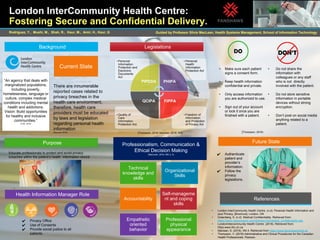 London InterCommunity Health Centre:
Fostering Secure and Confidential Delivery.
Background
Purpose
Educate professionals to protect and avoid privacy
breaches within the patient’s health information record.
Legislations
Professionalism, Communication &
Ethical Decision Making
(MacLean, 2018, WK 3, 4)
References
• Freedom of
Information
and Protection
of Privacy Act
• Quality of
Care
Information
Protection Act.
• Personal
Health
Information
Protection Act
• Personal
Information
Protection and
Electronic
Documents
Act
PIPEDA PHIPA
FIPPAQCIPA
Future State
• Make sure each patient
signs a consent form.
• Keep health information
confidential and private.
• Only access information
you are authorized to use.
• Sign out of your account
or lock it once you are
finished with a patient.
• Do not share the
information with
colleagues or any staff
who is not directly
involved with the patient.
• Do not store sensitive
information in portable
devices without strong
encryption.
• Don’t post on social media
anything related to a
patient.
Rodriguez, Y., Mushi, M., Shah, R., Kaur, M., Amir, H., Kaur, G
Health Information Manager Role
Guided by Professor Silvie MacLean, Health Systems Management, School of Information Technology
There are innumerable
reported cases related to
privacy breaches in the
health care environment,
therefore, health care
providers must be educated
by laws and legislation
regarding personal health
information
(MacLean, 2018)
.
• London InterCommunity Health Centre. (n.d). Personal Health Information and
your Privacy. [Brochure]. London, ON
• Greenberg, S. (n.d) Medical Confidentiality. Retrieved from:
https://www.cartoonstock.com/directory/m/medical_confidentiality.asp
• LondonIntercommunity Health Centre. (2018). Retrieved from:
https:www.lihc.on.ca
• Maclean, S. (2018). Wk 4. Retrieved from https://www.fanshaweonline.ca
• Thompson, V. (2016) Administrative and Clinical Procedures for the Canadian
Health Professionals. Pearson.
(Thompson, 2016; Maclean, 2018, W4) (Thompson, 2016)
✔ Privacy Office
✔ Use of Consents
✔ Provide social justice to all
patients.
✔ Authenticate
patient and
provider’s
information.
✔ Follow the
privacy
legislations.
Current State
Technical
knowledge and
skills
Organizational
Skills
Accountability
Self-manageme
nt and coping
skills
Empathetic
oriented
behavior
Professional
physical
appearance
“An agency that deals with
marginalized populations,
including poverty,
homelessness, language or
culture, complex medical
conditions including mental
health and addictions.
Vision: Build opportunities
for healthy and inclusive
communities.”
(LIHC, 2018)
 