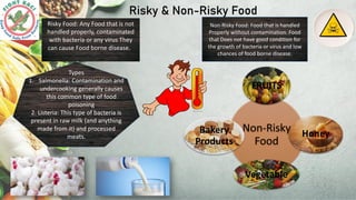 Risky & Non-Risky Food
Non-Risky Food: Food that is handled
Properly without contamination. Food
that Does not have good condition for
the growth of bacteria or virus and low
chances of food borne disease.
Types
1. Salmonella: Contamination and
undercooking generally causes
this common type of food
poisoning
2. Listeria: This type of bacteria is
present in raw milk (and anything
made from it) and processed
meats.
Risky Food: Any Food that is not
handled properly, contaminated
with bacteria or any virus They
can cause Food borne disease. .
Non-Risky
Food
FRUITS
Honey
Vegetable
Bakery
Products
 