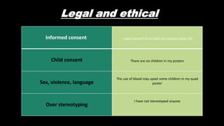 Legal and ethical
Informed consent I have consent from both my models (slide 19)
Child consent There are no children in my posters
Sex, violence, language
The use of blood may upset some children in my quad
poster
Over stereotyping
I have not stereotyped anyone
 