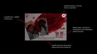 ripped up picture of two girls –
shows some sort of break up
Splattered blood – fits into
horror convention
ex-girlfriends – LGBTQ+
conventions
Release date – the fact it's
coming out around Halloween
shows its horror
 