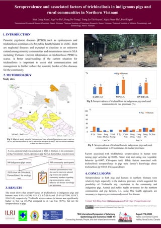 Seroprevalence and associated factors of trichinellosis in indigenous pigs and
rural communities in Northern Vietnam
Sinh Dang-Xuan1, Nga Vu-Thi2, Dung Do-Trung3, Trang Le-Thi-Huyen1, Ngoc Pham-Thi2, Fred Unger1
1International Livestock Research Institute, Hanoi, Vietnam; 2National Institute of Veterinary Research, Hanoi, Vietnam; 3National Institute of Malaria, Parasitology, and
Entomology, Hanoi, Vietnam
Parasitic pig-borne diseases (PPBD) such as cysticercosis and
trichinellosis continues a to be public health burden to LMIC. Both
are neglected diseases and expected to circulate to an unknown
extend among minority communities and mountainous areas in SEA
including Vietnam. Current information on trichinellosis PPBD is
scarce. A better understanding of the current situation for
trichinellosis is important to assist risk communication and
management to further reduce the zoonotic burden of this diseases
for the community.
A cross-sectional study was conducted in 2021 in Vietnam in ten communes
in Bac Yen district (Son La province) and Bat Xat district (Lao Cai provinces
1. INTRODUCTION
2. METHODOLOGY
500 indigenous pigs' serum
Study sites
3. RESULTS
Fig 3. Seroprevalence of trichinellosis in indigenous pigs and rural
communities in 10 communes in studied provinces
4. CONCLUSIONS
The result shows that seroprevalence of trichinellosis in indigenous pigs and
humans were 9.0% (45/500, 95% CI: 6.7-11.9) and 13.4% (67/500, 95%CI:
10.6-16.8), respectively. Trichinella seroprevalence in human was significantly
higher in Son La (16.7%) compared to in Lao Cai (8.5%), but not for
seroprevalence in pigs.
Seroprevalence in both pigs and humans in northern Vietnam were
relatively high, especially in the endemic province, which suggested the
possibility of Trichinella spp. circulation in the community and
indigenous pigs. Animal and public health awareness for the northern
communities and pig farmers, i.e., using One health approach, are
necessary to improve prevention and control this disease.
Fig 2. Seroprevalence of trichinellosis in indigenous pigs and rural
communities in two provinces (%)
Contact: Sinh Dang-Xuan (S.Dang@cgiar.org); Fred Unger (F.unger@cgiar.org)
Fig 1. Map of study sites in Vietnam and two selected provinces (Son La and Lao
Cai (A), two selected districts in Son La and Lao Cai provinces (B and C), and five selected communes
in those two districts (D and E).
500 community participants
ELISA test kit (Priocheck,
ThermoFisher) for serology
test
Structure questionnaires were
also used to interview selected
pig owners and sampled
community members regarding
pig raising practice, eating
behavior and disease knowledge
and prevention.
Factors associated with trichinellosis seroprevalence in human were
raising pigs’ activities (p=0.029, Fisher test) and eating raw vegetable
behavior (p=0.007, Chi-square test). While factors associated with
trichinellosis seroprevalence in pigs were farmer’s knowledge about
trichinellosis (p=0.033, Chi-squared test)
This publication is copyrighted by the International Livestock Research Institute (ILRI). It is licensed for use under the Creative
Commons Attribution 4.0 International License. August 2022
 