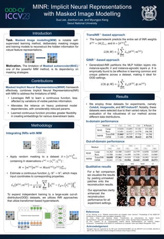 MINR: Implicit Neural Representations
with Masked Image Modelling
Sua Lee, Joonhun Lee, and Myungjoo Kang
Seoul National University
OOD-CV
Task. Masked Image modelling(MIM) is notable self-
supervised learning method, deliberately masking images
and training models to reconstruct the hidden information for
robust feature representations.
Introduction
Motivation. The limitation of Masked autoencoder(MAE),
one of the powerful MIM method, is its dependency on
masking strategies.
Masked Implicit Neural Representations(MINR) framework
effectively combines Implicit Neural Representations(INR)
with MIM to address the limitations of MAE.
Contributions
• Leverages INR to learn a continuous function, less
affected by variations of visible patches information.
Integrating INRs with MIM
• Alleviates the reliance on heavy pretrained model
dependencies, with considerably reduced params.
Methodology
Results
• Learned continuous function provides greater flexibility
in creating embeddings for various downstream tasks.
• Apply random masking to a dataset 𝑂 = 𝑜 𝑛
𝑛=1
𝑁
containing 𝑁 observations 𝑜 𝑛 = {𝑥𝑖
𝑛
, 𝑦𝑖
𝑛
} :
𝑀 = 𝑚 𝑛 𝑚 𝑛 ≔ 𝑀𝑎𝑠𝑘 𝑛 (𝑜 𝑛 )}𝑛=1
𝑁
• Estimate a continuous function 𝑓𝜃: ℝ2 → ℝ3, which maps
input coordinates to corresponding properties.
ℒ𝑛 𝜃 𝑛 ; 𝑚 𝑛 =
1
𝐻 × 𝑊
෍
𝑖=1
𝐻×𝑊
𝑦𝑖
𝑛
− 𝑓𝜃 𝑛 𝑥𝑖
𝑛
2
2
To expand independent training to a large-scale out-of-
distribution(OOD) datasets, we utilizes INR approaches
that utilize transformer-based hypernetwork.
• The hypernetwork predicts the entire set of INR weights
𝜃 𝑛 = 𝑊𝑙 𝑙=1
𝐿
, and Θ = 𝜃 𝑛
𝑛=1
𝑁
ℒ Θ; 𝑀 =
1
𝑁
෍
𝑛=1
𝑁
ℒ𝑛(𝜃 𝑛 ; 𝑚 𝑛 )
TransINR -based approach
GINR -based approach
• Generalized-INR partitions the MLP hidden layers into
instance-specific 𝜃 and instance-agnostic layers 𝜙. It is
empirically found to be effective in learning common and
unique patterns across a dataset, making it ideal for
OOD settings.
ℒ Θ, 𝜙; 𝑀 =
1
𝑁
෍
𝑛=1
𝑁
ℒ𝑛(𝜃 𝑛 , 𝜙; 𝑚 𝑛 )
• We employ three datasets for experiments, namely
CelebA, Imagenette, and MIT-Indoor67. Notably, these
datasets were selected due to their varied nature, for the
evaluation of the robustness of our method across
different data distributions.
In-domain performance
Out-of-domain performance
Qualitative results
For a fair comparison,
we visualize the results
by pasting unmasked
patches onto the
reconstruction results.
[1] He, Kaiming, et al. "Masked autoencoders are scalable vision learners." Proceedings of the IEEE/CVF
conference on computer vision and pattern recognition. 2022.
[2] Chen, Yinbo, and Xiaolong Wang. "Transformers as meta-learners for implicit neural
representations." European Conference on Computer Vision. Cham: Springer Nature Switzerland, 2022.
[3] Kim, Chiheon, et al. "Generalizable Implicit Neural Representations via Instance Pattern
Composers." Proceedings of the IEEE/CVF Conference on Computer Vision and Pattern Recognition. 2023.
References
Acknowledgement
Myungjoo Kang was supported by the NRF grant [2012R1A2C3010887] and the MSIT/IITP ([1711117093], [NO.2021-0-
00077], [No. 2021-0-01343, Artificial Intelligence Graduate School Program (SNU)]).
Our approaches clarity
enhanced the
reconstruction
performance for all
experiment settings.
[1]
[2]
[3]
 