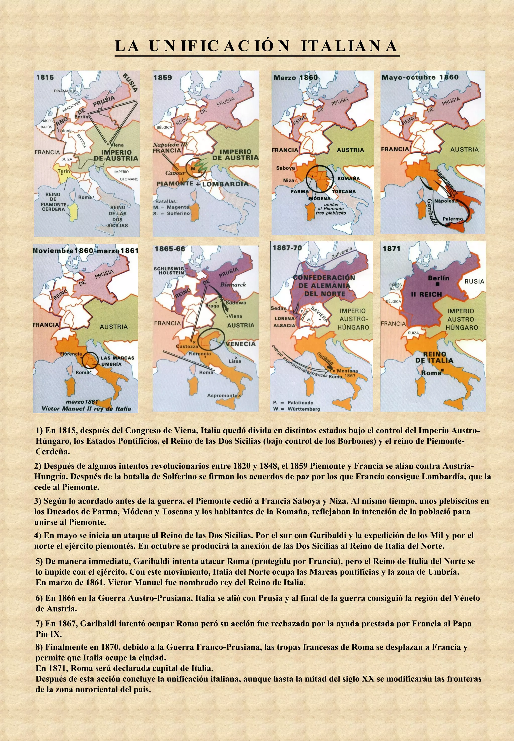 Unificación italiana | PPT