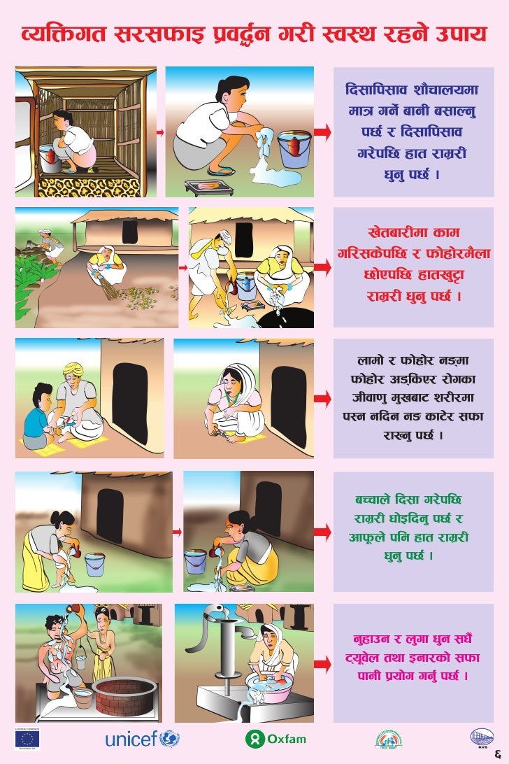 Poster 6 Personal Sanitation And Ph