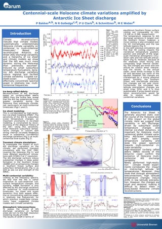 Introduction
Conclusions
Centennial-scale Holocene climate variations amplified by
Antarctic Ice Sheet discharge
P Bakkera,b, N R Golledgec,d, P U Clarkb, A Schmittnerb, M E Webere
SpectralPower(normalized)
Frequency (cycles yr-1
)
AABW CTRL
AABW FWF
Subsurf. temp. forcing
AIS discharge
IBRD
102
101
100
10-1
10-2
10-3
10-2
-2.4
-2.6
-2.8
-3.0
8Time (ka)
AABWstrength(Sv)
AISdischarge(Sv)
FWF-SO CTRL
0.6
0.4
0.2
0
-0.2
-0.4
-0.6
Temperatureanomalies(K)
SO surf So subsurf.
7 6 5 4 3
0.06
0.04
0.02
0
AverageIBRDflux
(grainsyr-1
cm-3
)
0.08
0.06
0.04
0.02
0.00
-0.02
-0.04
-0.06
-2 -1.2 -0.4 0.4
Zonal mean temperature anomalies (K)
-2
-1.6
-1.2
-0.8
-0.4
0
0.4
0.8
1.2
1.6
2
Annualmeantemperatureanomalies(K)
0.4
0.2
0
-0.2
-0.4
Lat.band1
Lat.band3
Lat.band2
Zonal mean surface wind anomalies
in zonal direction (m/s)
4
-4
-12
-20
Zonal mean precipitation anomalies (%)
Lat. band 1 Lat. band 2 Lat. band 31.2
0.4
Jan Mar May July Sep Nov
0.2
0
-0.2
0.4
0.2
0
Jan Mar May July Sep Nov Jan Mar May July Sep Nov Jan Mar May July Sep Nov Jan Mar May July Sep Nov Jan Mar May July Sep Nov
4
-4
-12
4
0
-4
-8
12
4
-4
Lat. band 1 Lat. band 2 Lat. band 3
Aﬃliations:
a) MARUM, Bremen, Germany b) Oregon State University, USA c)
Victoria University of Wellington, New Zealand d) GNS Science,
New Zealand e) University of Cologne, German.
Acknowledgments:
This work was supported by a grant from the National
Oceanographic and Atmospheric Administration (award number
NA15OAR4310239) and the BMBF German Climate Modeling
Initiative PalMod.
References:
1) Laepple, T., and P. Huybers (2014), Ocean surface
temperature variability: Large modeldata diﬀerences at decadal
and longer periods, PNAS, 111 (47), 16682–16687.
2) Bakker et al. (2017), Centennial-scale Holocene climate
variations ampliﬁed by Antarctic Ice Sheet discharge, Nature
541.
3) Golledge et al. (2014), Antarctic contribution to meltwater
pulse 1A from reduced Southern Ocean overturning, Nat.
Comm., 5, 5107.
Figure 1:
Scotia Sea IBRD
stack. PISM-based
AIS discharge
forcing. Simulated
AABW export for the
UVic transient
8-2.7ka experiment.
Unforced in black
and simulation
including PISM-based
AIS discharge forcing
in blue. Southern
Ocean temperature
anomalies relative to
long-term mean in
forced experiment
(surface in dark blue
and subsurface in
light blue). A 10-year
running mean is
applied to all data
except for the IBRD
stack, which has
decadal means.
equilibrium Southern Ocean surface
cooling are comparable to UVic
(-0.24K vs -0.34K, respectively).
The temperature response to AIS
discharge variations is largest over
the Southern Ocean, however, a
minor cooling is also simulated over
the SH mid-latitudes and the low
latitude regions (Fig 3).
In line with previous simulations we
ﬁnd that SH cooling impacts the
meridional temperature gradient,
position and strength of the large-
scale meridional atmospheric circu-
lation cells and low latitude precipi-
tation (Fig 4). However, because of
the relatively small forcing and
comparably large internal variabi-
lity, the changes are minor and one
should be carefull when interpre-
ting the results. In the annual
mean, zonal winds increase in the
SH and decrease just north of the
equator. However, the changes are
charaterized by a strong seasonal
aspect. Similarly, the Southern
Ocean and low-latitude precipita-
tion changes are not year round.
Furthermore, the simulated low-
latitude precipitation changes are
small (max 10%) and it is thus
questionable if proxy-based precipi-
tation reconstructions would be
able to resolve such multi-
centennial variations.
The Antarctic Ice Sheet is
generally assumed static over
the course of the Holocene and
of little impact on the global
climate. Here we suggest that
variability in AIS discharge,
driven by subsurface ocean
temperature changes and
internal ice-sheet dynamics, is
important for Holocene multi-
centennial global climate varia-
bility. AIS-ocean interactions
can both amplify ocean
temperature variability and
skew the power spectrum
towards multi-centennial cli-
mate variability.
High-resolution ice-berg rafted
debris (IBRD) records of the
Antarctic coast conﬁrm the
existence of Holocene multi-
centennial AIS discharge
variability.
Newly performed high-resolu-
tion climate model experi-
ments corroborate the impact
on mid-to-high latitude SH
temperatures. Moreover, they
show that through atmospheric
teleconnections, high latitude
temperature changes induce
shifts in low latitude precipita-
tion. However, the changes are
small and seasonal, making it
diﬃcult to detect them in
proxy-based Holocene climate
reconstructions.
Ice-berg-rafted debris:
Reconstructions of AIS discharge
based on ice-berg-rafted debris
(IBRD) from the Scotia Sea, reveal
that the AIS has experienced much
greater variability during the
Holocene than previously conside-
red, particularly at multi-centennial
timescales (Figs 1 and 2).
Ice sheet modeling:
This is corroborated by high-resolu-
tion ice-sheet modeling (PISM)3
. The
sensitivity of the AIS to subsurface
ocean temperature changes, an
important uncertainty in ice-sheet
modeling, is constrained by recon-
stuctions of the deglacial history of
the AIS3
. Using this sensitivity,
small Holocene subsurface tempe-
rature changes in concert with
strong internal ice-sheet feedbacks
result in substantial (1σ=48mSv)
discharge variations (Fig 1) at multi-
centennial time-scales (Fig 2).
Transient climate simulations:
To investigate the impact of such
AIS discharge variations on the
climate, we performed transient
simulations with the UVIC EMIC
covering the Holocene (Fig 1), and
more detailed equilibrium simula-
tions with CESM1.2 at 1°-resolution.
The AIS discharge varitions induce
substantial changes in deep water
formation in the Southern Ocean
(AABW) and accompanying changes
in Southern Ocean surface and
subsurface temperatures (Fig 1) as
well as sea ice and strength of the
AMOC.
Multi-centennial variability:
Looking at the frequency spectra,
we ﬁnd that the AIS is rather
insensitive to sub-centennial sub-
surface temperature changes, and
similarly, AABW formation is only
aﬀected by AIS discharge variations
on centennial to multi-centennial
timescales. Ice sheet and ocean
dynamics thus both appear eﬀec-
tive at concentrating spectral power
in relatively low frequencies, for
which previous model-data compa-
risons have suggested climate
models lack climate variability.
Atmospheric teleconnections:
To assess the impact of AIS
discharge variations on far-ﬁeld
areas we turn to the high resolution
modeling results of CESM.
The results of CESM in terms of
Climate reconstructions
indicate that climate models
systematically underestimate
Holocene climate variability on
centennial to multi-millennial
timescales1
. Based on
reconstructed Antarctic Ice
Sheet (AIS) discharge variability
and a hierarchy of ice sheet
and climate models we show
that the AIS was much more
dynamic during the Holocene
than previously assumed2
.
Induced by small subsurface
temperature ﬂuctuations, dyna-
mic AIS discharge variations
induce regional and far-ﬁeld
climate variability. Coupled ice-
sheet-ocean dynamics
eﬀectively concentrate spectral
power in relatively low, multi-
centennial frequencies.
Figure 2:
Frequency spectra for simulated AABW export
changes in CTRL, simulation including AIS melt
(AABW FWF), LOVECLIM-based subsurface
Southern Ocean temperature changes used as
forcing of the UVic model (‘Subsurface
temperature forcing’) and the AIS discharge
and reconstructed IBRD stack from the Scotia
Sea. Data are normalized to a mean of 0 and
standard deviation of 1 to allow direct
comparison of the shape of the spectra.
Shading indicates the range of periodicities
over which AIS discharge does (green) and
does not (red) aﬀect AABW.
Figure 3:
CESM-based annual mean atmospheric
temperature anomalies. Simulation is forced by
a constant 48mSv AIS discharge forcing for
200yrs. Results are shown for the last 20yrs.
Three-member mini ensemble was performed
with slightly diﬀerent initial conditions. Map
and red line in right-hand panel show
ensemble mean.
Lat.band1
Lat.band3
Lat.band2
Figure 4:
Anomalies of zonal winds (left) and precipitation (right) simulated by CESM forced by 48mSv AIS discharge. Top panels give annual and
zonal mean values as a function of latitude. The absolute zonal wind values are given for reference (blue in top left-hand panel). Bottom
panels give seasonality for speciﬁc latitude bands. Individual ensemble members in black and ensemble mean in red. Precipitation
anomalies are given as percentage change relative to the control simulation.
8
4
0
-4
 