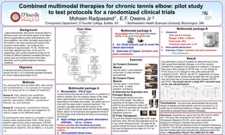 Combined of HVLA manipulation, exercise and physical therapy for treatment of Lateral
multimodal therapies for chronic tennis elbow: pilot study
Combination
to test protocols for a randomized clinical trials
epicondylitis
1,
Radpasand

Over View

Lateral epicondylitis, also known as tennis elbow is
defined as pain over the lateral aspect of the elbow
which is aggravated by active wrist extension and
direct palpation over either the lateral epicondyle of
the humerus, the radio-humeral joint space or the
proximal muscle bellies. The incidence and
prevalence is approximately 1%-3%. Women are
more often affected than men, of 9% and 3%
respectively, with a peak prevalence at age 42-44.
At least 40 different treatment modalities aiming to
reduce pain and increase function have been
described, but the optimal treatment remains
undefined.

Hard-padded elbow brace knob was placed
exactly on top of the most painful area

4. Ice: Small amount, just to cover the
lateral epicondyle
5. Exercises (4 Types): Isometric end
point contraction

Exercise
A) Forearm Extensor
Muscle

Objective

Has two parts 1) pure extension
at the wrist, 2) radial deviation
and extension

To develop and test protocols for a randomized
clinical trial (RCT) of 2 multimodal package therapies
for chronic lateral epicondylitis (CLE).

B) Forearm Flexor
Muscle

Methods
Six participants were enrolled after case review
and randomized to 1 of 2 groups (4 in group A
and 2 in group B) for 12 weeks of treatment.
Group A: high-velocity-low-amplitude
manipulation (HVLA), high-voltage pulse
galvanic stimulation (HVPGS), counterforce
bracing, ice, and exercise.
Group B: ultrasound, counterforce bracing,
and exercise. Both groups had suggestion to
restrict usage of the affected elbow.
All participants were asked to complete a visual
analog scale questionnaire (VAS_24hs) and a
patient-rated tennis elbow evaluation (PRTEE)
every week. Pain-free grip strength (PFGS) was
measured at baseline, and at Weeks 3, 6,9,and
12.

Multimodal package A

Multimodal package A
1. Manipulation - HVLA Type
A quick thrust using the pad of the thumb in a posterior to
anterior direction over the posterior aspect of the radial
head, approximately on top of the extensor tendon
attachment to the lateral epicondyle. The patient sat on a
chair with the upper body in postural alignment. The
provider’s opposite hand holds the dorsum of the
patient’s wrist. The provider starts with the elbow slightly
flexed, takes it to full extension and applies the thrust at
the end-range while extending the elbow and pronating
the forearm

2. High-voltage pulse galvanic stimulation
(HVPGS): 150 Hz ; 19-29mA
Positive pad was over the lateral epicondyle
Negative pad was at the base of involved elbow’s
scapula

3. Hard-padded elbow brace

Has two parts 1) pure flexion
at the wrist, 2) radial
deviation, and flexion

Multimodal package B
1.

2.
3.

Ultrasound
Time: set at 8 minutes
Dosage: 3 MHz, 1.5 W/cm²
Pulse mode: 20%
Transducer head area: 2 cm²
Hard-padded elbow brace
Exercises (1Type ): Isometric end point contraction
 Putty therapeutic

Result
One participant in group A dropped out before the end of care.
Both groups demonstrated changes in all of the outcome
variables from baseline to the endpoint of treatment. In group A,
there was a 59% change for PRTEE total, a 3.2% change for
PFGS, and a 51.4% change for VAS_24hs worst pain felt
compared to 9.5%, 169.0%, and 65.1%, respectively, for group
B. The painful elbow showed less strength than the non-painful
one, and there was an inverse relationship between PRTEE
and PFGS. The sample size for a larger RCT calculated post
ad hoc was 246 participants.
Pain Free Grip Strength

Patient-Rated Tennis Elbow Evaluation

VAS 24hs Worst Pain
Group A

70

90

60

50

80

50

C) Exercise for Supinator and
Pronator Muscle

40

70

40
30
20
10

D) Putty Therapeutic
The arm and forearm should make a 90° angle
with each other, with the wrist extended as far as
it can, while holding the putty. The putty will be
pushed toward the thenar surface of the palm of
the hand by flexing the four digits of 2 to 5 as
hard as possible.

30
20

10
0

Pre

-20

Time Point

40

20

Post

Post

-10

50

0
-10

Pre

60

30

10

Pre

0

The participant has the full active
control of the weight. The elbow is
supported at the edge of the table,
while the arm and forearm make a 90°
angle. All of the exercises had duration
per repetition of 10s, with 10
repetitions maximum.

Group A
Group B

100

Group A
Group B

60

Group B

Kilograms

Background

2 Northwestern Health Sciences University, Bloomington, MN
Department, D’Youville College, Buffalo, NY
Palmer Center for Chiropractic Research, Davenport, IA, USA

PRTEE Score (0-50)

1Chiropractic

VAS (0-100)

1

Mohsen
E.F. Owens
Mohsen Radpasand, DC, MD Jr

2

Time Point

Post
Time Point

Conclusions: This pilot study demonstrated that the study
design is feasible and that patients could be recruited for a 12week trial of multimodal treatment. A larger, multicenter trial is
warranted to evaluate these treatment strategies.
Disclosure: Supported by a grant from the NIH (K30-AT-0097704). This study was conducted at the Palmer Center for
Chiropractic Research (PCCR), which was constructed with
support of a Research Facilities Improvement Grant
(C06RR15433) from the National Center for Research Resources
at the NIH. The NCMIC provided financial support for the program,
and the Chattanooga Group provided the ultrasound unit for this
study. J Manipulative Physiol Ther. 2009;32(7):571-585

 