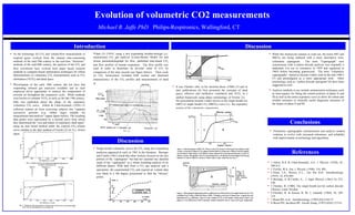 Evolution of volumetric CO2 measurements
Michael B. Jaffe PhD Philips-Respironics, Wallingford, CT
 As the technology for CO2 and volume/flow measurements in
respired gases evolved from the manual time-consuming
methods of the mid-19th century to the real-time “electronic”
methods of the mid-20th century, the analysis of the CO2 and
flow waveforms have evolved from paper based research
methods to computer-based optimization techniques for robust
determinations of volumetric CO2 measurements such as CO2
elimination (VCO2) and dead space.
 Physiologists of the early 20th century did not have fast
responding infrared gas analyzers available and as such
employed clever approaches to analyze the composition of
alveolar air throughout the respiratory cycle. While methods
were known to estimate VCO2 as early as the late 19th century,
little was published about the shape of the expiratory
volumetric CO2 curve. Aitken & Clark-Kennedy (1928) (1)
collected expired air from exercising subjects into "separate
successive portions (e.g. rubber bags) suitable for
measurement and analysis“ (upper figure below). The resulting
data points were represented by a smooth curve from which
they determined the “size and nature of respiratory dead space”
using an area based method under the expired CO2-volume
curve (similar to the later method of Fowler (2) for N2) (lower
figure below).
 Volumetric capnographic measurements and analysis method
continue to evolve with increased robustness, and reliability
with improvements in technology and algorithms.
Conclusions
DiscussionDiscussionIntroductionIntroduction
 It was Fletcher who, in his doctoral thesis (1980) (5) and in
later publications (6) first presented the concepts of dead
space, effective and ineffective ventilation and VCO2 in a
unified framework using phase terminology of Fowler (2).
His presentation became widely known as the single breath test
(SBT) or single breath CO2 (SBCO2) curve (i.e. the expiratory
portion of the volumetric capnogram).
ReferencesReferences
 1.Aiken, R.S. & Clark-Kennedy, A.E. J. Physiol. (1928). 65,
389-411.
 2.Fowler, W.S. Am. J. Physiol. (1948). 154, 405.
 3.Elam, J.A., Brown, E.L., Ten Pas R.H. Anesthesiology
(1955). 16, 876-885
 4.Berengo, A. & Cutillo, A. , J. Appl. Physiol. (1961) 16, 522-
530.
 5.Fletcher, R. (1980). The single breath test for carbon dioxide
(Thesis). Lund, Sweden.
 6.Fletcher, R. & Jonson, B. Br. J. Anaesth. (1984), 56, 109-
119.
 7.Ream RS, et al. Anesthesiology. (1995);82(1):64-73.
 8.Breen PH, Jacobsen BP. Anesth Analg. (1997);85(6):1372-6.
 While this framework remains in wide use, the terms SBT and
SBCO2 are being replaced with a more descriptive term,
volumetric capnogram. The term “Capnograph” now
synonymous with a carbon dioxide analyzer was originally a
trademark (1st use in commerce in 1959 and registered in
1965) before becoming genericized. The term “volumetric
capnography” started to become widely used in the mid 1990’s
(7) and promulgated as a more appropriate term. Other
terminology such as “carbon dioxide spirogram”(8) have been
suggested as well.
 Analysis methods in use include minimization techniques such
as least-squares for fitting the central portions of phase II and
III as well as the entire expiratory curve to allow for robust and
reliable estimates of clinically useful diagnostic measures of
the slopes of phase II and III.
Elam (3) (1955), using a fast responding breathe-through (i.e.
mainstream) CO2 gas analyzer (Liston-Becker Model 16) and
screen pneumotachograph for flow, published time-based CO2
and flow profiles of human respiration. The flow profile was
used in order to determine an alveolar value of CO2 by
comparison of the time records (see figure below). Their work
on CO2 homeostasis included both normal and abnormal
characteristics of the CO2 profiles and measurements of dead
space and alveolar ventilation.
DiscussionDiscussion
 Single breath volumetric curves for CO2 using fast responding
analyzers appeared as early as 1961 in the literature. Berengo
and Cutillo (1961) noted that other workers focused on the last
portion of the “capnogram” but had not reported any detailed
study of the “capnogram” as a whole including analysis of its
different phases. With data from a CO2 gas analyzer and a
spirometer, the experimental CO2 and expired air volume data
was fitted to a 4th degree polynomial to find the "flexion"
points.
 