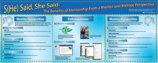 (S)He said, She said: the benefits of mentorship from a mentor and mentee perspective