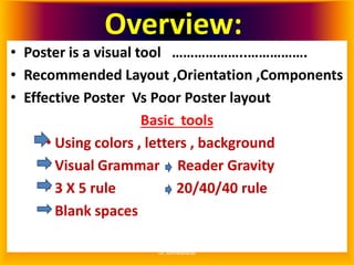 Poster development | PDF