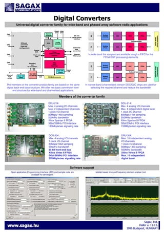 Digital Converters
Universal digital converter family for wide-band and phased array software radio applications

Front-end
BUS

CH4

Sampling
CLK
for converters

FPGA
LOGIC and DSP
resource

SCLK OSC
10MHz

CLK DRV
X2/X4/X8 Sampling
CLK

External
TRG in/out

PCI
HOST
Interface

LCLK OSC
33MHz
External
CLK
in/out

Dedicated
data
connection

FPGA

Analog
driver

DAC

Analog
preamp

ADC

Local
CLK

PCI BUS connector

The members of the converter product family are based on the same
digital back-end base structure. We offer two basic conversion frontend structure for wide-band and channelised applications.

FIFO

FPGA

In wide-band the samples are available trough a FIFO for the
FPGA/DSP processing elements

RX

CH3

FIFO

Full bandwidth

FPGA CFG
Control
BUS

ADC

Config
EEPROM

DDC

FPGA

Reduced bandwidth

TX

CH2

MCU

TX

Different
conversion
front-end
configurations

Analog
preamp

Analog
driver

DAC

DUC

FPGA

NARROW-BAND
(Channelized)

RS-232
serial control
interface

I2C

WIDE-BAND
(Direct sampled)

PROM FPGA
JTAG JTAG

RX

Control
EEPROM

CH1

In narrow-band (channelised) version DDC/DUC chips are used for
selecting the required channel and reduce the bandwidth

Members of the converter family
DCU-214:
DCUMax. 4 analog I/O channels
Max. 2 independent channels
1 clock I/O channel
80Msps/14bit sampling
500MHz bandwidth
Xilinx Spartan II FPGA
32bit/33MHz PCI interface
133Mbyte/sec signaling rate

DCU-214:
DCUMax. 4 analog I/O channels
Max. 4 independent digital tuner
1 clock I/O channel
80Msps/14bit sampling
500MHz bandwidth
Xilinx Spartan II FPGA
32bit/33MHz PCI interface
133Mbyte/sec signaling rate

DCU-304:
DCUMax. 4 analog I/O channels
1 clock I/O channel
80Msps/14bit sampling
500MHz bandwidth
80 bit front-end bus
frontXilinx Virtex II FPGA
64bit/66MHz PCI interface
528Mbyte/sec signaling rate

DRU-304:
DRUMax. 16 independent analog
I/O channels
1 clock I/O channel
80Msps/14bit sampling
500MHz bandwidth
Xilinx Virtex II FPGA
Max. 16 independent
digital tuner

Software support
Open application Programming Interface (API) and sample code are
available for developers

www.sagax.hu

Matlab based time and frequency domain analiser tool

Sagax, Ltd.
Ltd.
Haller u. 11-13.
111096 Budapest, HUNGARY

 