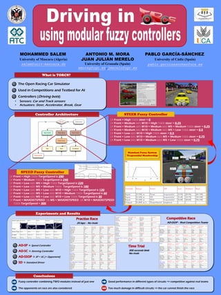 Experiments and Results
University of Granada (Spain)
What is TORCS?
The Open Racing Car Simulator
Used in Competitions and Testbed for AI
Controllers (Driving bots):
• Sensors: Car and Track sensors
• Actuators: Steer, Accelerator, Break, Gear
Controller Architecture
ANTONIO M. MORA
JUAN JULIÁN MERELO University of Cádiz (Spain)
PABLO GARCÍA-SÁNCHEZ
University of Mascara (Algeria)
MOHAMMED SALEM
salem@univ-mascara.dz
amorag@ugr.es,jmerelo@ugr.es
pablo.garciasanchez@uca.es
STEER Fuzzy Controller
SPEED Fuzzy Controller
IF Front = High THEN TargetSpeed is 280
IF Front = Medium THEN TargetSpeed is 240
IF Front = Low AND M5 = High THEN TargetSpeed is 220
IF Front = Low AND M5 = Medium THEN TargetSpeed is 180
IF Front = Low AND M5 = Low AND M10 = High THEN TargetSpeed is 120
IF Front = Low AND M5 = Low AND M10 = Medium THEN TargetSpeed is 60
IF Front = Low AND M5 = Low AND M10 = Low THEN TargetSpeed is 30
IF Front = MAXDISTSPEED OR M5 = MAXDISTSPEED OR M10 = MAXDISTSPEED
THEN TargetSpeed = 300
IF Front = High THEN steer = 0
IF Front = Medium AND M10 = High THEN steer = 0.25
IF Front = Medium AND M10 = Medium AND M5 = Medium THEN steer = 0.25
IF Front = Medium AND M10 = Medium AND M5 = Low THEN steer = 0.5
IF Front = Low AND M10 = High THEN steer = 0.5
IF Front = Low AND M10 = Medium AND M5 = Medium THEN steer = 0.75
IF Front = Low AND M10 = Medium AND M5 = Low THEN steer = 0.75
Mamdani Fuzzy System
Trapezoidal Membership
AD-SP  Speed Controller
AD-SC  Steering Controller
AD-SSOP  SP + SC [+ Opponent]
SD  Standard Driver
Practise Race
20 laps - No rivals
Time Trial
300 seconds limit
No rivals
Competitive Race
AD-SSOP - Real Competition Teams
Conclusions
Fuzzy controller combining TWO modules instead of just one Good performance in different types of circuits => competitive against real teams
The opponents on race are also considered Too much damage in difficult circuits => the car cannot finish the race
 