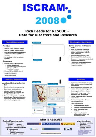 www.iscram.org
Rich Feeds for RESCUE –
Data for Disasters and Research
What is RESCUE?
Radical Transformation
• Information
Gather Manage
Use Disseminate
• Emergency response networks
 General public
* Save lives
* Preserve infrastructure
* Reestablish normalcy
Interdisciplinary
• Computer scientists
• Engineers
• Social Scientists
• Disaster science
experts
External Components
Providers
• RESCUE Traffic Reporting System
• RESCUE Tracked Objects System
• High Performance Wireless Research
and Education Network (HPWren)
Cameras
• UC San Diego Police Surveillance
Cameras
Consumers
• Browser-based AJAX application
• Multiple feed selection
• Google Maps-based data integration
• Filters on each feed
• Time-based animation
• Microsoft Office (ODBC) (future)
• Google Earth (future)
• Yahoo Pipes (future)
Internal Components
Java-based Enterprise Service
Bus
• Standards-based message passing
• Open source database services
• Inversion of Control executes
storage/retrieval POJOs (Plain Old
Java Objects) on demand
• Message routing interleaves POJO
execution with interceptors providing
crosscutting services (authorization,
authentication, logging, etc)
Rich Services Architecture
Service Oriented Architecture
(SOA)
• Based on composite pattern (i.e.,
system-of-systems), messaging
pattern, routing pattern, and role-
based interactions
• Producers = adapters and COTS
(Commercial Off The Shelf) services
• Consumers = adapters to standardized
communication protocols
• Crosscutting concerns = interceptor
services (Aspect Oriented
Programming-style)
Features
• Captures experimenter data for query-
based real-time and archival analysis
and synthesis
• Rapid incorporation of emergent data
sources at low risk to existing users
• Easy integration with new clients
• Scales easily to high usage while
maintaining high performance
• Enables fine-grained policy definition
and evaluation
• Seamless incorporation of novel
intermediary services
• Future improvements
• Stream-based data delivery
• Video and audio capture/replay
• ODBC and Google Earth
interface
• Improved authorization,
authentication, policy, and
accounting features
This material is based upon work
supported by the National
Science Foundation under Grant
No. 03311690, 0403433,
CCF0702791.
Architecture
Live Display
Animated Display
Filtering
Requirements
 