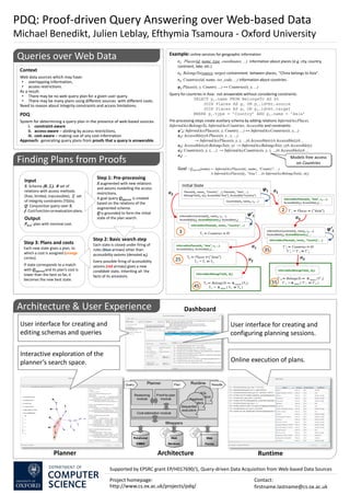 Finding Plans from Proofs 
PDQ: Proof-driven Query Answering over Web-based Data Michael Benedikt, Julien Leblay, Efthymia Tsamoura - Oxford University 
Supported by EPSRC grant EP/H017690/1, Query-driven Data Acquisition from Web-based Data Sources 
Project homepage: 
http://www.cs.ox.ac.uk/projects/pdq/ 
Contact: 
firstname.lastname@cs.ox.ac.uk 
Example: online services for geographic information 
r1: Places(id, name, type, coordinates, ...) information about places (e.g. city, country, continent, lake, etc.) 
r2: BelongsTo(source, target) containment between places, "China belongs to Asia". 
r3: Countries(id, name, iso_code, ...) information about countries. 
φ1:Places(x, y, Country, ...) ↔ Countries(x, y, ...) 
Query for countries in Asia: not answerable without considering constraints. 
SELECT p1.name FROM BelongsTo AS bt 
JOIN Places AS p1 ON p1.id=bt.source 
JOIN Places AS p2 ON p2.id=bt.target 
WHERE p1.type = ’Country’ AND p2.name = ’Asia’ 
Pre-processing steps create auxiliary schema by adding relations InferredAccPlaces, InferredAccBelongsTo, InferredAccCountries, Accessible and constraints: 
φ’1: InferredAccPlaces(x, y, Country, ...) ↔ InferredAccCountries(x, y,...) 
α1: Accessible(y)∧Places(x, y , z, ...) 
→ InferredAccPlaces(x, y, z, ...)∧Accessible(x)∧Accessible(z)∧... 
α2: Accessible(x)∧BelongsTo(x, y) → InferredAccBelongsTo(x, y)∧Accessible(y) 
α3: Countries(x, y, z, ...) → InferredAccCountries(x, y, z, ...)∧Accessible(x)∧… 
α4: … 
Context Web data sources which may have: 
•overlapping information, 
•access restrictions. As a result: 
•There may be no web query plan for a given user query. 
•There may be many plans using different sources with different costs. Need to reason about Integrity constraints and access limitations. PDQ System for determining a query plan in the presence of web-based sources. 
i.constraint-aware 
ii.access-aware – abiding by access restrictions, 
iii.cost-aware – making use of any cost information Approach: generating query plans from proofs that a query is answerable. 
Input 
S: Schema 〈R, Σ〉, R set of relations with access methods (free, limited, inaccessible), Σ set of integrity constraints (TGDs). 
Q: Conjunctive query over S. 
f: Cost function on evaluation plans. 
Output 
Pbest: plan with minimal cost. 
Step 1: Pre-processing 
S augmented with new relations and axioms modelling the access restrictions. 
A goal query Qinferred is created based on the relations of the augmented schema. 
Q is grounded to form the initial state of the plan search. 
Step 2: Basic search step 
Each state is closed under firing of 
rules (blue arrows) other than accessibility axioms (denoted αi). 
Every possible firing of accessibility axioms (red arrows) gives a new candidate state, inheriting all the facts of its ancestors. 
Step 3: Plans and costs 
Each new state gives a plan, to which a cost is assigned (orange circles). 
If state corresponds to a match with Qinferred and its plan’s cost is lower than the best so far, it becomes the new best state. 
Queries over Web Data 
Architecture & User Experience 
User interface for creating and editing schemas and queries 
Interactive exploration of the planner’s search space. 
Online execution of plans. 
User interface for creating and configuring planning sessions. 
Dashboard 
Architecture 
Runtime 
Planner 
InferredAccPlaces(id2, "Asia", c2, …), 
Accessible(id2), Accessible(c2), … 
T’1 ⇐ Places ⇐ ("퐴푠푖푎") 
InferredAccPlaces(id2, "Asia", c2, …), 
Accessible(id2), Accessible(c2), … 
T2 ⇐ Places ⇐("퐴푠푖푎") 
T3 := T1 ⋈ T2 
InferredAccBelongsTo(id1, id2) 
T4 ⇐ BelongsTo ⇐ π source (T3) 
T5 := π name ( T3 ⋈ T4 ) 
Places(id1, name1, "Country", …), Places(id2, "Asia", …), 
BelongsTo(id1, id2), Accessible("Asia"), Accessible("Country") 
Initial State 
Countries(id1, name1, c1, …) 
φ1 
Goal : Qinferred(name) ← InferredAccPlaces(id1, name1, "Country", …) 
∧ InferredAccPlaces(id2, "Asia", …)∧ InferredAccBelongsTo(id1, id2) 
φ‘1 
α1 
α1 
α2 
α3 
InferredAccCountries(id1, name1, c1, …), Accessible(id1), Accessible(name1), Accessible(c1) 
T1 ⇐ Countries ⇐ Ø 
InferredAccPlaces(id1, name1, "Country", …) 
InferredAccCountries(id1, name1, c1, …), Accessible(id1), Accessible(name1), … 
T’2 ⇐ Countries ⇐ Ø 
T’3 := T’1 ⋈ T’2 
InferredAccPlaces(id1, name1, "Country", …) 
φ‘1 
α3 
InferredAccBelongsTo(id1, id2) 
T’4 ⇐ BelongsTo ⇐ π source (T’3) T‘5 := π name ( T‘3 ⋈ T‘4 ) 
α2 
3 
2 
25 
35 
45 
55 
Models free access on Countries 