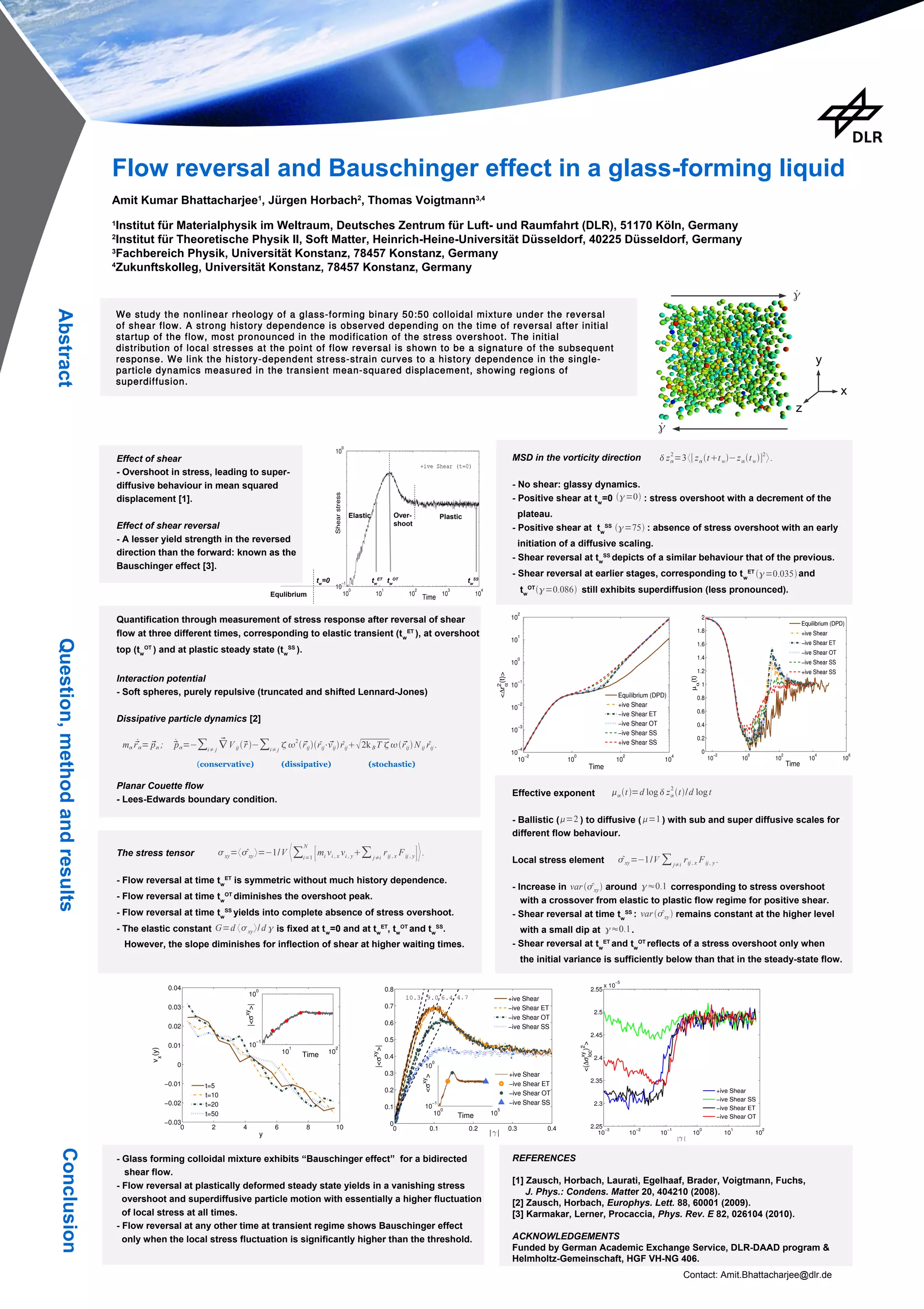Poster LMC Wien 2011 on Colloidal Glassy Rheology | PDF