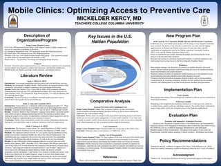 www.postersession.com
Comparative Analysis
Mobile Clinics: Optimizing Access to Preventive Care
MICKELDER KERCY, MD
TEACHERS COLLEGE COLUMBIA UNIVERSITY
Key Issues in the U.S.
Haitian Population
Evaluation Plan
Access to Preventive and Coordinated Care
•Kings County Hospital Center: Plan to acquire a mobile van that will increase
access to health screenings and health education services as well as direct referrals for
additional care in the hospital setting.
•Literature: Mobile clinics are unequivocally successful at increasing access to preventive
health care services and routine management of certain health conditions. Even when care
is readily accessible, mobile clinics present an opportunity to seek services from unfamiliar
faces, which eliminates the fear of potential disease related discrimination.
Cost Containment
•Kings County Hospital Center: Potential health care savings due to the mobile clinic.
•Literature: Estimated return on investment is 2.1 (Hill et al., 2014).
Quality Care & Sustainability
•Kings County Hospital Center: No clear evidence of the long-term goal of the mobile clinic
to accommodate the needs of community members to receive assistance on how to be
empowered to prevent disease and manage their health in their own living environment.
•Literature: Mobile clinics has been resourceful to community members of underserved
communities, especially the male population who does not typically seek health care services
at hospital or in clinical settings. The Knowledgeable Neighbor Model is an ideal framework
to accomplish these goals.
In the capacity of a Community Health Educator and Researcher Consultant:
•Collaborate on a 3 year health equity project with the Kings County Hospital leadership
team members, the pastors of the churches located in the zip codes with the highest
agglomeration of Haitians and Haitian-Americans (18 years and older), and the
stakeholders at organizations such as the Haitian-American Community Coalition
(HCC) (n.d.) and the Haitian-American Caucus (n.d.).
•Assist in creating the logic model, planning the budget, and formalizing the hiring
process of the personnel and volunteers.
•Facilitate the training of community-based staff members in cultural competence and
motivational interviewing, based on the Knowledgeable Neighbor Model.
Workforce
•One program manager, one physician, two nurses, two health educators, one social
worker, and one medical assistant would be providing services to be reimbursed mainly
based on performance and quality measures.
•Volunteer students in public or community health reaching out to the population using
social marketing principles and delivering health education activities.
•Volunteer international medical graduates, medical students, and or nursing students
would primarily be screening community members for their medical and non-medical
concerns, and enabling them to use their blood pressure machines and glucometers.
Description of
Organization/Program
New Program Plan
Kings County Hospital Center
•University-affiliated hospital providing a wide range of simple to highly complex care
services to vulnerable populations in Brooklyn.
•A) Emergency department visits: 35% uninsured versus 40% Medicaid patients.
•B) Clinic visits: 39% uninsured versus 39% Medicaid patients.
•Member of the New York Health Hospital Health (HH) group – The Uninsured account
for $698 million in uncompensated care annually at HH.
•Report (2013) – Top priorities: Preventing and managing chronic diseases.
Program
•Hospital: Streamline patient appointment process, infrastructure expansion and remodeling,
increase patient visits frequency, employ more dieticians, and decrease readmission.
•Mobile health van: Health screenings, health education, and hospital referrals.
Literature Review
Study 1: Hill et al. (2012)
•Introduction: Low-income populations need preventive and cost-beneficiary services.
•Methods: Knowledgeable Neighbor Model - Staff members are integral members of the
community; and trained in cultural competency, and motivational interviewing.
•Results: Family Van Mobile Clinic - From 2006 to 2009, 5898 community members
(Massachusetts) received care, 65% self-identified as blacks, 82% were uninsured, 6%
spoke Haitian Creole, 23% screened for High blood pressure, 11% with pre-diabetes, and
3% with high blood sugar.
•Conclusion: Increased access to cost-effective and high-quality preventive care to
insured male who typically do not seek health care.
Study 2: Luke and Castañeda (2013)
•Introduction: Farmworkers are “a medically underserved population in the U.S”. What
are the best partnership practices to successfully reach out to them using mobile clinics?
•Methods: Literature review (January 1, 1990 – July 24, 2012) – PubMed and CINAHL
•Results: 18 articles. Based on the Community Coalition Action theory, successful mobile
clinic efforts are due to strategic partnerships between the nursing or medical school
leading the project with a variety of stakeholders; community-based engagement; and the
formal development, implementation, and evaluation of projects.
•Conclusion: Mobile clinics sustainability results from strong collaboration between the
lead agency and stakeholders such as academic institutions and local organizations.
Study 3: Gibson et al. (2014)
•Introduction: The literature is scarce about “the spatial distribution of MMC [mobile
medical clinics] clients, healthcare service utilization, and frequency of MMC usage”.
•Methods: The statistical software ArcGIS 10.1 was used to map the distribution of the
people served at the Community Health Care Van in New Haven (Connecticut). The
distribution data was compared to the services they were receiving. The relationship
between the distribution data and the frequency of visits to the van was estimated.
•Results: In total, 8404 people with documented addresses received some care at the
mobile clinic (January 2004 - December 2012). Most people (300-500 per census tract)
were living within 8 to 10 miles from the van, congruent with the theory of distant decay.
However, “most frequent visitations occurred between 11 and 20 miles”. Based on a
novel framework combining the Health Behavior Model, the theories of health
geography, and the Penchansky’s and Thomas’ five domains of health care access, need
factors were linked with the higher-frequency usage of services from distant clients.
•Conclusion: Proximity was a major determinant in accessing the van for some people.
Individuals who lived far away sought health care services at the van because of need
factor and to potentially avoid stigma and discrimination.
Implementation Plan
First 6 months
•Recruitment and training of the personnel and volunteers to deliver service exclusively to
local church members.
Following 6 months
•Beginning of the neighborhood community outreach on 3-5 days per week, based on
available human capital, workload, and budget capacity. The mobile clinic is stationed in
areas of high traffic such as the Nostrand avenue in the Flatbush neighborhood.
Policy Recommendations
Formative and Summative Evaluation Processes
(Access to care, Perception of quality of care, Cost-Effectiveness, and Sustainability)
•Quarterly analysis of the management information data to inform the logic model revision.
•HCAHPS-like surveys in different languages administered to each participant.
•Random sample of 40% of participants - Perception of the quality of care at the van
•Proportionate stratified random sampling of church members - Workshops assessments
•Amend the sponsor’s affidavit of support (USCI form I- 864) (Scherzer et al., 2010).
•Enact laws making immigrants eligible for Medicaid within the first 5 years of residency.
Thanks to Dr. Nicole Harris-Hollinsworth for her instructional support on this project.
Acknowledgment
 