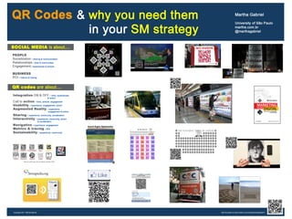 Poster "QR Codes & why you need them in your social media strategy", by Martha Gabriel