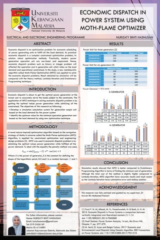 Poster Presentation | PDF