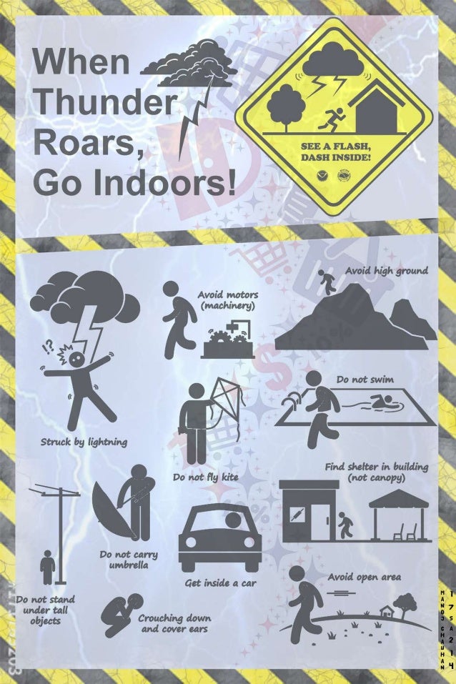lightening safety poster