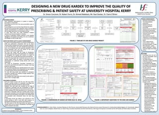 DESIGNING A NEW DRUG KARDEX TO IMPROVE THE QUALITY OF
PRESCRIBING & PATIENT SAFETY AT UNIVERSITY HOSPITAL KERRY
Dr. Simon Corcoran, Dr. Robert Ferris, Dr. Ahmed Abdelaziz, Mr. Paul Doolan, Dr. Claire O’Brien
f
PRESCRIBING ERRORS:
- Every medication administered to a patient in hospital is
prescribed in a drug kardex.
- Prescribing errors are one of the most preventable causes of
patient injury.
- A prescribing error is an incorrect drug selection for a patient
and can be the incorrect dose, frequency, route or indication;
specific contraindications to medication or failure to comply
with the legal requirements for prescription writing.
- In 2016, there were over 5,505 medication incidents
reported over 50 acute hospitals in Ireland[1].
- A review of medication incident reported in Irish hospitals
highlighted anticoagulant prescribing, the use of antibiotics
and allergies as areas of high risk[1].
DRIVER FOR PATIENT SAFETY & QUALITY IMPROVEMENT:
- An audit on prescribing practices at University Hospital Kerry
(UHK) was performed in November 2017 by Dr. Simon
Corcoran which reviewed how doctors prescribed medication
in the UHK drug kardex. The audit reviewed the drug kardex
from a set of patients from each specialty admitted to UHK
during November 2017 and the results of this audit
prompted a review of the drug kardex.
- The issue was raised with the Drugs & Therapeutics
Committee who provides overall governance of medication
use throughout the hospital and consists of a panel of
consultants, senior nursing staff, pharmacists and dieticians.
- A new UHK drug kardex was considered and its aim was to
improve patient safety; the quality of prescribing and the
administration of medication among doctors and nurses
respectively.
- The Drugs & Therapeutics Committee nominated Dr.
Corcoran as Lead NCHD and tasked him to design a new drug
kardex for the hospital.
- The new UHK drug kardex was originally based on the current
Cork University Hospital (CUH) drug kardex but was modified
to include sections from the old UHK drug kardex.
- The new UHK drug kardex was reviewed on subsequent
committee meetings and modified through feedback from
members of the committee.
- The modified UHK drug kardex was issued to each wards in
UHK on the 1st of August 2018.
CHALLENGES & SUPPORTS:
- Staff were initially hesitant with the new UHK drug kardex
however teaching sessions on medication prescribing and
administration were given during the interim period.
- Feedback from each ward was compiled by the Drugs &
Therapeutics Committee and was incorporated to further
modify the UHK drug kardex and improvements were made.
- Further auditing of the UHK drug kardex by Dr. Corcoran was
performed in November 2018 and June/July 2019 and the
results were submitted to the UHK Quality and Patient Safety
committee and presentations were given to the medical staff
and consultants were enthusiastic about the new drug
kardex.
- A prescribing tutorial was added to the induction of new
doctors starting in UHK in July 2019 with emphasis on
appropriate prescribing and common prescribing errors.
- The final version of the UHK drug kardex was signed off in
October 2019 by the Drugs & Therapeutics Committee and
will be reviewed in two years.
FIGURE 1: TIMELINE OF UHK DRUG KARDEX PROJECT
FIGURE 2: COMPARISON OF KARDEX SECTIONS (OLD VS. NEW) FIGURE 3: IMPORTANT ADDITIONS TO THE NEW UHK KARDEX
OUTCOME:
- Prescribing errors are one of
the most preventable causes
of patient injury.
- The NTMA review on
medication incident reporting
in Irish hospitals has
demonstrated that allergies,
anticoagulant prescribing and
antimicrobial prescribing are
the main cause of
preventable errors among
patients [1].
- UHK took the initiative to
reduce adverse drug events
by introducing a new drug
kardex .
- The new UHK drug kardex
and subsequent auditing has
resulting in the following
changes at UHK:
- Dedicated pharmacist in
A&E filling out medication
reconciliation of patients
admitted from A&E.
- Dedicated pharmacist for
Inpatient Palliative Unit.
- The introduction of a
prescribing tutorial at
induction of new doctors
starting in UHK.
- Improved awareness in
common prescribing
errors among doctors .
- Improvement in the
quality or prescribing
among doctors.
- Improvement of safe
administration of
medications among
nursing staff.
- Improved patient safety
KARDEX IMPROVEMENTS:
- Medication Reconciliation.
- Thromboprophylaxis
assessment.
- Separate section for
thromboprophylaxis
prescribing.
- Separate section for MRSA &
Gentamicin & Vancomycin
prescribing with instructions.
- Improved antimicrobial
courses section.
- New medication box and
medications on discharge box
to help doctors with discharge
letters.
- Colour coded sections
(antimicrobials – yellow;
thromboprophylaxis – purple;
PRN medication – green;
regular medication – white).
- Improved oxygen prescribing
section.
ACKNOWLEGEMENTS: Dr. Claire O’Brien, Consultant Physician; Dr. Sile O’Connor, Antimicrobial Pharmacist; Ms. Martina O’Connor, Senior Pharmacist; Dr. Caroline Burke, Medical Registrar; Dr. Fiona Riordan, Medical
Intern; Dr. Conor Ledingham, Medical Intern; Dr. Niamh Feely, Consultant Anaesthetist and UHK Clinical Director; UHK Drugs & Therapeutics Committee and the UHK Quality and Patient Safety Committee.REFERENCES:
[1] National Treasury Management Agency – Review of Medication Incident
Reported in Irish Hospitals National Learning 2016
 