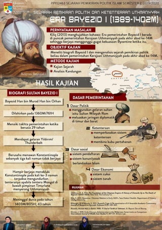 Sejarah Pemikiran Politik dan Ketenteraan Uthmaniyyah Era Bayezid I (1389-1402M)