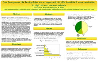Free Anonymous HIV Testing Sites are an opportunity to offer hepatitis B virus vaccination
                             to high risk non immune patients
                                                                                            E. Bouvet1, P. Preziosi2, M. Branger3, M. Rotily2
      1 Centre de dépistage anonyme et gratuit, Hôpital Bichat – Claude Bernard, Paris, France. 2 ClinSearch, Bagneux, France. 3 Laboratoire de virologie, Hôpital Bichat – Claude Bernard, Paris, France.




                                  Abstract                                                                                   Methods                                          Nearly a third (30.5%) of these patients had a history of complete
                                                                                                                                                                              vaccination, 7.3% re-ported an incomplete or ongoing
Objectives: Prevention of hepatitis B virus (HBV) transmission relies partly on                                                                                               vaccination, and the remaining 62% had no known his-tory of
vaccination of high risk subjects which are numerous among patients attending Free          A random sample of 1021 anonymous patient files was selected                      vaccination. Their serologic status is detailed on fig. 2.
Anonymous HIV Testing Sites (FAHTS). Our purpose was to assess the risk profile,
vaccination history and serologic status of a representative sample of high risk patients   among 5169 patients having attended a FAHTS in Hôpital Bichat –                                    Figure 2: HBV serologic status
attending a FAHTS in Paris.                                                                 Claude Bernard, Paris, in the year 2004. Sociodemographic profile,
Methods: A sample of 1021 anonymous patient files was randomly selected among               risk factors and vaccine history of these patients were drawn form
5169 files from patients having attended a FAHTS in Hôpital Bichat – Claude Bernard,        patient files. Their serologic profile was obtained from the virology
                                                                                                                                                                                            Vaccinal
Paris, in the year 2004. Sociodemographic profile, risk factors, vaccine history and        laboratory. These characteristics were depicted using descriptive                               immunity
serologic profile of these patients were depicted using descriptive statistics.             statistics.                                                                                       38%
Results: Among 1021 patients, 466 (45.6%) had one or more risk factors for HBV                                                                                                                                                           Susceptible
                                                                                                                                                                                                                                            46%
infection and were hence tested for HBV: 171 females (37%) and 295 males (63%).
Mean age (SD) was 29.4 (8.9) years. Their birth countries were France (58%), sub-
Saharan Africa (17%), north Africa (11%), other European country (6%) and others
                                                                                                                              Results
(8%). HBV risk factors were: multiple sexual partners (62%), originating from high
(20%) or medium (18%) endemic area, history of sexually transmitted disease (15%),
professional exposure (8%), history of transfusion (3%) or intravenous drug use (2%).       Among these 1021 patients, 466 (45.6%) had one or more risk factors
Nearly a third (31%) of these patients had a history of complete HBV vaccination, 7%        for Hepatitis B infection and were hence tested: 171 (36.7%) females
reported an incomplete or ongoing vaccination, the remaining 62% had no known
history of vaccination. HBV serology showed that 52% of these patients had natural or       and 295 males (63.3%). Mean age (SD) was 29.4 (8.9) years. Their                                            Natural        Ag HBs+
                                                                                                                                                                                                       immunity          2%
vaccine-induced immunity and 1.8% were HBs antigen carriers. Thus more than 46%             birth countries were France (55.8%), sub-Saharan Africa (19.0%),                                             14%
of these high risk patients had no HBV immunity.                                            North Africa (10.5%), other European country (5.7%) and others
                                                                                            (9.0%). Their HBV risk factors are detailed in figure 1.
Conclusion: Patients with a high risk of HBV infection are numerous among
attendants of FAHTS in French large cities. Nearly two thirds of these patients have no                                                                                                                Conclusions
HBV immunity. Thus FAHTS consultations appear to be a good opportunity to identify
these patients and offer HBV vaccination.                                                                     Figure 1: HBV risk factors prevalence
                                                                                                                                                                         Patients with a high risk of HBV infection are numerous among
                                                                                                                                                                         attendants of FAHTS in French large cities. Nearly two thirds of these
                                                                                                                                                                         patients have no HBV immunity. Thus FAHTS consultations appear to
                               Objectives                                                                                    2.1                                         be a good opportunity to identify these patients and offer HBV
                                                                                                  History of i.v. drug use
                                                                                                                                                                         vaccination.
                                                                                                   History of transfusion    3.4
Prevention of hepatitis B infection relies mainly on vaccination; whose                                                            7.8
efficacy and cost effectiveness is well documented1. Vaccination of
                                                                                                 Professionnal exposure
                                                                                                                                         14.1
                                                                                                                                                                                                          References
high risk groups is a widely recognised need and is critical in low                                       History of STD
endemicity areas—such as France—where neonatal hepatitis B                                   From medium endemic area                      17.1
vaccination coverage remains low2. However, evidence points to                                                                                  22.3
                                                                                                                                                                         1. Aggarwal R, Ranjan P. Preventing and treating hepatitis B infection. BMJ
                                                                                                From high endemic area                                                      2004;329:1080-6.
insufficient implementation of high risk groups immunisation in many
                                                                                                                                                                         2. Antona D, Bussière E, Guignon N, Badeyan G, Levy-Bruhl D. La couverture
high income countries3 4. Thus all opportunities to identify high risk                           Multiple sexual partners                                         59.0
                                                                                                                                                                            vaccinale en France en 2001. Bull Epidemiol Hebdo 2003;2003:169-72.
subjects and offer them vaccination should be taken. Free anonymous                                                                                                      3. Winstock AR. High risk groups are still not being vaccinated. BMJ 2005;330:198.
                                                                                                                         0         10     20      30   40   50   60
HIV testing sites might be such an opportunity.                                                                                                                          4. Francois G, Hallauer J, Van Damme P. Hepatitis B vaccination: how to reach risk
                                                                                                                                                  %
                                                                                                                                                                            groups. Vaccine 2002;21:1-4.
 
