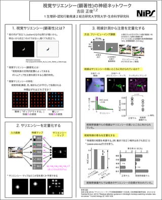 サリエンシー・マップの視線計測への応用 
吉田 正俊1,2 
1 生理研・認知行動発達 2 総合研究大学院大学・生命科学研究科 
方法: フリービューイング課題６頭のサルがそれぞれ114個の動画(~90 
注視点 
点灯 
フリービューイング ...