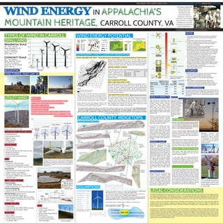 Turbine Base
Thickness: 3-6” (varies)
Width: 50” (typical)
Max Depth: 10” (typical)
Depth of soil cover: 3” +
Minimizes impact
72 Turbines?
Annual energy = 364,240 (MW/yr), that’s enough to
power homes in Carroll County 14 times!
WIND ENERGY IN APPALACHIA’S
MOUNTAIN HERITAGE, CARROLL COUNTY, VA
WIND ENERGY POTENTIAL
LEGAL CONSIDERATIONS
TYPES OF WIND IN CARROLL Annual Average Wind Speed
at 80 meters
Annual Average Wind Speed
at 30 metersTransmission Line
Voltage (kV)
115-138
161
230
500
765
U.S. Department of Energy NREL 2010U.S. Department of Energy NREL 2012
The black area in the GIS map above by Appalachian
State University is the area with a wind power class 3
or higher and highly associated with forestland. 92% of
the black area is forested area. A site selected should
consider the fact that wind farms can interfere with
conservation efforts, particularly in respect to wildlife.
These constraints result in the creation of buffers. Most
localities do not have established buffer regulations or
do not make the information readily available.
Residential Scale
30 - 100’ towers
Blade diameter 10-20
2-10 kw capacity
Power 1-5 homes
Wind class 1-2+
Community Scale
80 - 120’ towers,
Blade diameter 40-60
20-100 kw capacity
Power for 10-50 homes
Wind class 3+
Electricity production for
Annual Average Wind
Speed at 50 meters
U.S. Department of Energy NREL 2003
ENVIRONMENTAL IMPACTS, LANDSCAPE PRESERVATION
STUDY: ASU AND TVA, 2009 WIND RESOURCE ASSESSMENT: SOUTHERN APPALACHIAN RIDGES
Researchers collected data at 50 m on nine ridge top sites
between 2002 and 2005. The southern Appalachian Mountains
contain an abundant and veriﬁed wind resource. Wind projects
will likely be linear along the ridge top and relatively small.
Wind speed increases 20% at nighttime & decreases 20% in
daytime. Summer power densities are ﬁve times lower than
in winter. A winter nighttime production peak matches well
with the region’s power load proﬁle. Winter nighttime power
generation would effectively reduce peak load for Appalachia’s
common electric heating.
Bat mortality at Buffalo Mt and at the Mountaineer wind project
in nearby West Virginia was above the national average.
However, the vast majority of the mortality occurs during a
3-week period in late summer when the wind resource is very
low. Keeping the turbines off line at night during this time
should effectively mitigate this problem.
ANNUAL ENERGY: 62MWH
These wind power class 3
sites are similar to Carroll
County - estimations for
15GE1.5MWSLturbines,
along with a calculated
capacity factor.
DAY & SEASON PATTERNS
BASE LOAD HEAT REDUCTION
ONE IDENTIFIED ISSUE: BATS
Addressing concerns siting
and planning for wind energy
development requires sensitivity
to the concerns of a diverse array
of stakeholders. It also requires
attention to process as well as to
substantive issues.
The Appalachian Mountains have one of the best onshore wind resources in Eastern US. It could stimulate
market competition (lowering energy costs), diversify the energy supply, reduce greenhouse
gases and other pollutant emissions while promoting long-term economic and energy security
(Arnette & Zobel, 2011).
Setbacksareintendedtoreasonablyprotectthepublic
from the impacts of wind turbines, while allowing for
some development. Setbacks that are unjustifiably
high can unnecessarily close off territory and limit the
ability to reach renewable energy targets.
Common areas of concern include property lines,
inhabited structures, public roads, communication
lines, and electrical lines. Ordinances may allow for
setbacks to be decreased with signed agreements
from landowners.
Bladeclearance.Someordinancesspecifythatturbine
blades must come no closer to the ground than a
certain distance—for example, 30 feet—and also set
minimum distances from the blades to structures and
trees (Lantz, Flowers, Rynne, & Heller, 2011, p. 78).
HEALTH IMPACTS
HEIGHT RESTRICTIONS
SETBACKS
Taller turbines reach higher, faster winds and are
more productive and height limits affect economic
payback and power potential.
In many cases, large wind energy ordinances do
not set height restrictions on commercial turbines,
as turbines have tended to become ever taller as
technology has evolved. Height restrictions on small
turbines in urban areas should be considered.
There are claims of experiencing acute
health impacts from wind turbine noise
including internal pulsing, jitteriness,
nervousness, anxiety, nausea, chest
tightness, and tachycardia (Pierpont
2010). Aside from a limited number
of case studies, however, there is no
epidemiological evidence of such health
effects (Colby et al. 2009; CMOH 2010;
NMHRC 2010).
Moreover, it has been noted that many
of the symptoms observed in the few
case studies that exist are, in actuality,
common stress symptoms, which could
potentially be induced by annoyance or
other factors (Colby et al. 2009).
At the same time, research has shown
correlations not just between noise
annoyance and sound level but also
between noise annoyance and unrelated
factors including prior attitude toward
windturbines,thevisibilityoftheturbines,
and whether or not individuals receive
direct financial payments from a project
(Pedersen and Waye 2007; Pedersen et
al. 2009).
Development of conventional power
plants and transmission lines have
resulted in reductions in nearby
residential property values. While there
have been few detailed studies of this in
specific relation to wind energy facilities,
published work has found no evidence of
widespread reductions in property value
(Sims and Dent 2007; Sims et al. 2008;
Hoen et al. 2009). This may suggest
that industry siting and setback practices
are adequately protecting property
owners. (As a comparison, properties
near transmission lines see drops in value
within a short distance of the lines, but
the effect fades after about 100 meters)
(Lantz, Flowers, Rynne, & Heller, 2011, p.
78).
SAFTEY
Large turbines must be
designed to prevent
unauthorized climbing;
fencing of electrical
substations and other
utility structures is
also required. Some
ordinances require
operators to post
emergency contact
information at the
facility.
PROPERTY VALUES
Decommissioning. Ordinances for large wind energy
systems require developers to decommission turbines
if they are no longer being used. Ordinances may
specify when decommissioning must be commenced
relative to the end of the turbine’s useful life, as well as
the degree to which the site and any connecting roads
must be restored following removal of the turbine.
Many ordinances require financial assurance in the
form of decommissioning bonds, letters of credit, or
other guaranties to ensure that developers are held
responsible for the ultimate fate of their projects.
VISUAL APPEARANCE
Many ordinances require that large turbines be of neutral color and
nonreflective finish; that they be lighted per FAA guidelines with no
additional lighting allowed; and that signage be limited to turbine
manufacturer, facility owner or operator, and emergency contact
information.
SHADOW FLICKER
Shadow flicker is one of the more easily
resolved nuisance challenges, early
communication of this concern to project
neighbors who might be affected and how
it will be addressed is important. Most
wind farm modeling software tools have
features that facilitate communication
and mitigation of shadow flicker. (Rynne,
Flowers, Lantz, & Heller, 2011, p.47)
TOURISM
NOISE
Studies of wind turbines’ impact on tourism consistently show:
1. Wind turbines do not negatively impact tourism.
2. Wind farms frequently become tourist attractions.
3. Positive impressions of wind turbines exceed negative
reactions.
4. Public support for wind energy remains high, even in
communities surrounding wind projects, despite media
coverage that consistently overemphasizes the concerns of a
vocal minority that opposes wind power. (Groberg, 2008)
SUCCESSFUL WIND PROJECT NEEDS
1. Strong Wind Resource
2. Interconnection to the Grid
3. Market for Energy
4. Willing Landowners
5. Permissible Site
ACCESS ROADS
• Gravel surface
• Final width: ~16 feet
• Crane travel: may require 35” width (construction only)
• Maintained by Project Owner
• Routed to minimize impacts.
• Use existing roads & routes along ﬁeld edges
JOBS
Permanent Jobs
• Local presence – ofﬁce and workshop
• Permanent salary, including beneﬁts and training
• ~1 technician for each 7 turbines plus supervisor & admin
Construction Jobs
• Varies with project size and construction schedule
• Includes iron workers, crane/equipment
• Operators, carpenters, masons, electricians
• Large projects (> 100 MW) can require more than 100
construction workers
1. Wind turbine sound levels assume a cluster of wind turbines
all operating at maximum sound output (wind speed > 20
mph).
2. Sound levels are lower with at lower wind speeds.
3. 45 dBA is the typical ambient sound level in rural areas when
the wind is not blowing. Ambient sound levels are higher
when the wind is blowing.
4. For reference, inside a house, the sound level from an
operating refrigerator is approximately 45 dBA.
5. Standards for acceptable sound output typically specify a level
10 to 15 dB greater than the ambient baseline. In rural settings
where typical lot sizes are quite large, noise is often measured
at the nearest habitable structure rather than at the property
line (Rynne, Flowers, Lantz, & Heller, 2011, p. 24).
6. Such regulations can also place upper bounds on the level
of noise or the change from ambient noise resulting from
wind energy facilities (Bastasch et al. 2006). Establishing
generic setbacks between turbines and property lines or
buildings may also allow for sufficient noise mitigation. Project
developers may also offer soundproofing for residences that
are particularly close to wind turbines.
7. Some allow exceptions for short-term events like storms
when ambient noise increases.
TURBINE COLLAPSE
• Extremely unlikely
• Two known failures in US (of 7,000 U.S. MW+ wind turbines)
• Impact area is within 1.0 x tip height (~400 ft)
RESIDENTIAL
SMALL WIND
Average Residential 1.8kW 10kW 20kW 50kW 100kW
Flag pole turbine turbine turbine turbine turbine
Average Residential
System Size
140’
120’
100’
80’
60’
40’
20’
UTILITY WIND
Workers maneuver one of the 15,000-pound fiberglass blades
to connect it to the hub of a wind turbine at the Bluegrass
Ridge Wind Farm. Photograph by Bob McEowen, Association of
Missouri Electric Cooperatives. King City, Mo. Associated Electric
Cooperative, Inc.
Turbines on Stetson Mountain in Maine.
(Groberg, 2008) Soil
CARROLL COUNTY, RIDGETOPS
23,714 ft23,714 ft
The Blue Ridge Parkway,
mostly federal land not
available/likely for development.
No transmission infrastructure.
11,344ft
2.14 miles
turbines ~17
9,342ft
1.7 miles
turbines ~15
16,647 ft
3.51 miles
turbines ~30
25032 ft
4.7 miles
turbines ~42 5699 ft
1.07 miles
(Unlikely due to
electrical transmission
infrastructure needed)
23679 ft
4.48 miles
turbines ~40
Too close to
roads to be
considered
Location of
the breezy
5.5 residential
turbine
ASCE 7-10 Wind Speeds
ASCE 7-10 Wind Speeds
Not considered due to
location
Total height if 80m Hub 397ft
Rated wind speed 10.5 m/s (about)
Annual energy (kwh/yr) = Rated Power (kw) x 8760 hr/yr x Capacity Factor
Annual energy (kwh/yr) =5,058,900
Annual energy (MW/yr) =5058.9 Per Turbine
}
Recall: 26,000 MW
estimated residential energy
consumption, Carroll 2010
POWER ESTIMATION
(Groberg, 2008)
(Randolph,
2008)
AccordingtothelanguagewritteninVirginiaCode§15.2-2295.1,countiesmayregulatetheheightandelevationofmountainridgeconstruction
by creating a permitting process for tall buildings and structures. The statute also provides that a permit application must be denied if it fails
to provide for adequate sewerage, water, and drainage facilities or compliance with the Virginia Erosion and Sediment Law (Va. Code § 10.1-
560, et seq.). Additionally, counties that adopt an ordinance of such kind must send a copy to the Virginia Secretary of Natural Resources.
However, counties may not overstep the specific authority (Tazewell County) provided to them by the statute. Virginia Code § 15.2-2295.1(C)
provides counties with the authority to regulate “the height and location of tall buildings or structures” (Va. Code § 15.2-2295.1(C)), and
requires denial of a permit application when it does not provide for adequate sewerage, water, or drainage facilities, or comply with the
Erosion and Sediment Law.
For counties with comprehensive zoning ordinances, the statute provides that an ordinance to regulate mountain ridge construction may
be adopted as an overlay zone on top of existing base zones. A county with no zoning ordinance, such as Carroll County (and seven other
counties in Virginia), may create a standalone ordinance in order to provide for the regulation mountaintop ridge construction, but may not
overstep the authority provided to them by the Virginia Legislature. Instead, they must follow exactly what the authoritative statute outlines.
Nowhere in the statute does it permit a county to prohibit blasting in order for construction to occur (CC Ordinance § IV(6)), require that the
structure be certified to collapse inwardly on itself in the event of a structural failure (CC Ordinance § IV(8)), or require it to not interfere with
migratory birds or animals (CC Ordinance § IV(9)).
“All of us should be involved in
ourownfuturestocreateaworld
that our children will want to live
in.” -Harry Chapin
WIND TURBINE, FANCY GAP, VA
BASICS
A LINEAR MILE OF RIDGELINE CAN SUPPORT 6-12 TURBINES
TOWER HEIGHT ~350 FEET
BLADE DIAMETER UP TO 550 FEET
WIND CLASS (SOME 3) 4+
RIDGELINES & COASTAL AREAS: MOST VIABLE LOCATIONS
ELECTRICITY PRODUCTION FOR WHOLESALE MARKET
TIES TO DISTRIBUTION & TRANSMISSION SYSTEM
DEPENDING ON THEIR SIZE
200
100
0
(m)
DIRECT LOCAL SPENDING
Landowner Payments
• From $4,000 - $7,500 /MW /year
• Variety of types (ﬂat fee, /acre, /turbine, /MW, %royalty)
Local Construction Spending
• Approximately $60,000 /MW
• Includes concrete, steel, road material, & some lodging/meals
Operations Spending (in addition to payroll)
• Payroll (assume $35,000 /employee /year)
• Other local spending approx. $2,500 /MW /year (including
locally available parts, tools equipment, fuels, training, vehicle
& ofﬁce expenses)
ICING
• Turbines shutdown
• Ice falls in an area within 1.0 x tip
height (~400 ft)
• Appropriate Safety Setbacks Effectively
Eliminate any Risk
• 1.1 x tip height to roads and non-
participant property boundaries is
typical safety setback.
ASSUMPTIONS
• “A linear mile of ridgeline can support 6-12 turbines” we’re assuming 9 that’s ~550ft between
each turbine dependent on topography. or 1.38 x turbine height setback
• The total number of possible turbines (144) is highly unlikely due to many considerations of
property ownership, setbacks and more. Therefore, we’re considering 72.
• Average annual wind speed ASCE 7-10 (m/s) (Applied Technology Council). We considered
7 (m/s) or 15.7 (mph) or 401 W/m - Average Power in Wind (assuming Rayleigh Statistics).
• Capacity Factor .385 (Calculated using 7 m/s as average wind speed)
2
}estimated residential energy
}estimated residential energy
}estimated residential energy
}estimated residential energy
FINAL PROJECT: ERICA LARGEN & ERICA HETZEL 4394 COMMUNITY RENEWABLE ENERGY SYSTEMS VIRGINIA TECH SPRING 2013
“Developing Appalachia’s
energy potential will
provide clean, safe,
affordable, locally
produced energy to
customers, create and
retain jobs, help companies
stay competitive, and keep
the Region economically
strong and moving toward
energy independence.”
(Energizing Appalachia: A Regional Blueprint for Economic and Energy Development, 2006, p.12)
Photo above taken at the Hillsville Flea Market in Carroll County on Labor Day, 2012
Map of protected mountain ridges
in proposed “Construction of Tall
Structures on Certain Ridgelines”
ordinance.
}Map of protected mountain ridges
}Map of protected mountain ridges
in proposed “Construction of Tall
}in proposed “Construction of Tall
Structures on Certain Ridgelines”}Structures on Certain Ridgelines”}Map of protected mountain ridges
}Map of protected mountain ridges
Structures on Certain Ridgelines”}Structures on Certain Ridgelines”
BLADE DROP
• Also very unlikely
• A blade should drop, not be thrown
• Any impact would be to an area within
1.0 x tip height (~400 ft)
AMY WHITE & AL PETTEWAY,
National Geographic
 