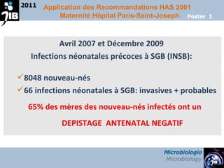Application des Recommandations HAS 2001 Maternité Hôpital Paris-Saint-Joseph 2011 Microbiologie Microbiology Poster  1 Avril 2007 et Décembre 2009  Infections néonatales précoces à SGB (INSB):  8048 nouveau-nés 66 infections néonatales à SGB: invasives + probables 65% des mères des nouveau-nés infectés ont un  DEPISTAGE  ANTENATAL NEGATIF 