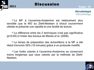Discussion 2011 Microbiologie Microbiology Poster  70 La MF à l’auramine-rhodamine est relativement plus sensible que la MO au Ziehl-Neelsen à chaud couramment utilisée et présente une rapidité et une facilité de lecture. La différence entre les 2 techniques n’est pas significative ( p >0,05) à l’instar des travaux de Marais  et al . (2008). Le temps de préparation des échantillons à la MF a été réduit d’environ 50% (10 minutes) grâce à un protocole modifié. Les frottis colorés à l’auramine-rhodamine se conservent moins longtemps que ceux colorés par la méthode de Ziehl-Neelsen. 