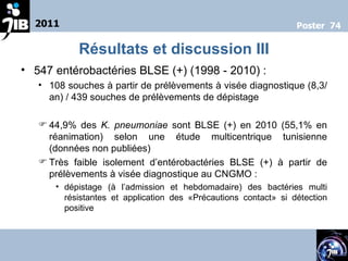 Résultats et discussion III 547 entérobactéries BLSE (+) (1998 - 2010) : 108 souches à partir de prélèvements à visée diagnostique (8,3/an) / 439 souches de prélèvements de dépistage 44,9% des  K. pneumoniae  sont BLSE (+) en 2010 (55,1% en réanimation) selon une étude multicentrique tunisienne (données non publiées) Très faible isolement d’entérobactéries BLSE (+) à partir de prélèvements à visée diagnostique au CNGMO :  dépistage (à l’admission et hebdomadaire) des bactéries multi résistantes et application des «Précautions contact» si détection positive 2011 Poster  74 