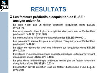 RESULTATS Les facteurs prédictifs d’acquisition de BLSE : analyse univariée  Le sexe n’était pas un facteur favorisant l’acquisition d’une EBLSE (P=0,517).  Les nouveau-nés étaient plus susceptibles d’acquérir une entérobactérie productrice de BLSE (P<0,001).  Le terme avait une influence sur l’acquisition des EBLSE (P<0,001). Les prématurés étaient les plus susceptibles d’acquérir une entérobactérie productrice de BLSE.  Le séjour en réanimation avait une influence sur l’acquisition d’une EBLSE (P= 0,002). L’existence d’une infection urinaire associée n’était pas un facteur favorisant d’acquisition d’une EBLSE (P= 0,403). La prise d’une antibiothérapie antérieure n’était pas un facteur favorisant d’acquisition d’une EBLSE (P= 0,531). L’association KTVO-intubation était un facteur d’acquisition d’une EBLSE (P<0,001) 