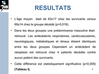 RESULTATS L’âge moyen  était de 63±17 chez les survivants versus 69±14 chez le groupe décédé (p=0,018).  Dans les deux groupes une prédominance masculine était  retrouvé. Les antécédents respiratoires, cardiovasculaires, neurologiques, métaboliques et rénaux étaient identiques entre les deux groupes Cependant un antécédent de néoplasie est retrouvé chez 4 patients décédés contre aucun patient des survivants.  Cette différence est statistiquement significative (p=0,009)  (Tableau I). 